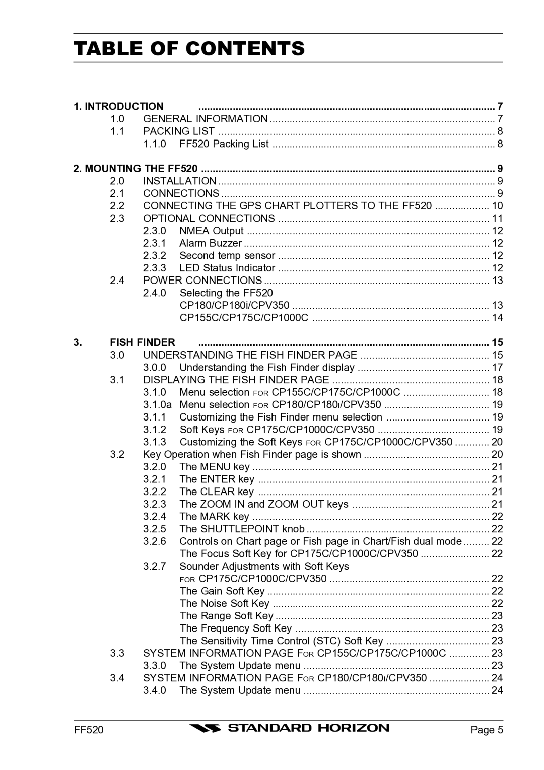 Standard Horizon Ff520 owner manual Table of Contents 