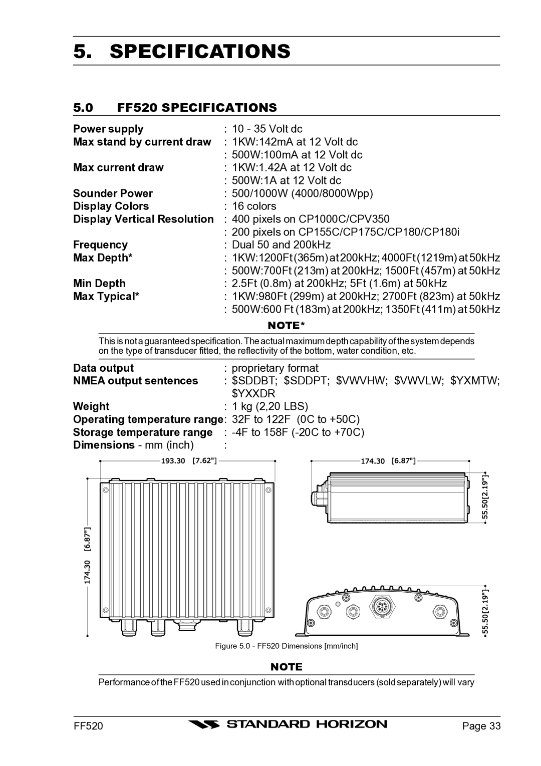 Standard Horizon Ff520 owner manual FF520 Specifications 