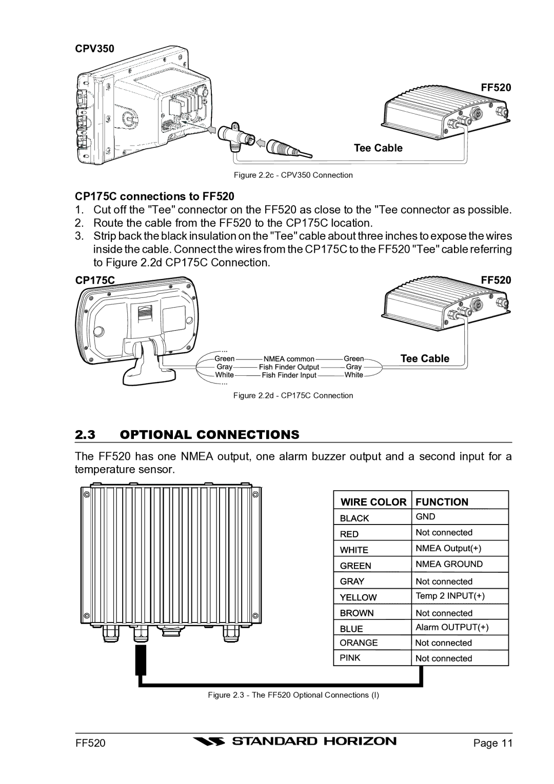 Standard Horizon Ff520 owner manual Optional Connections, CPV350 FF520 Tee Cable, CP175C connections to FF520 