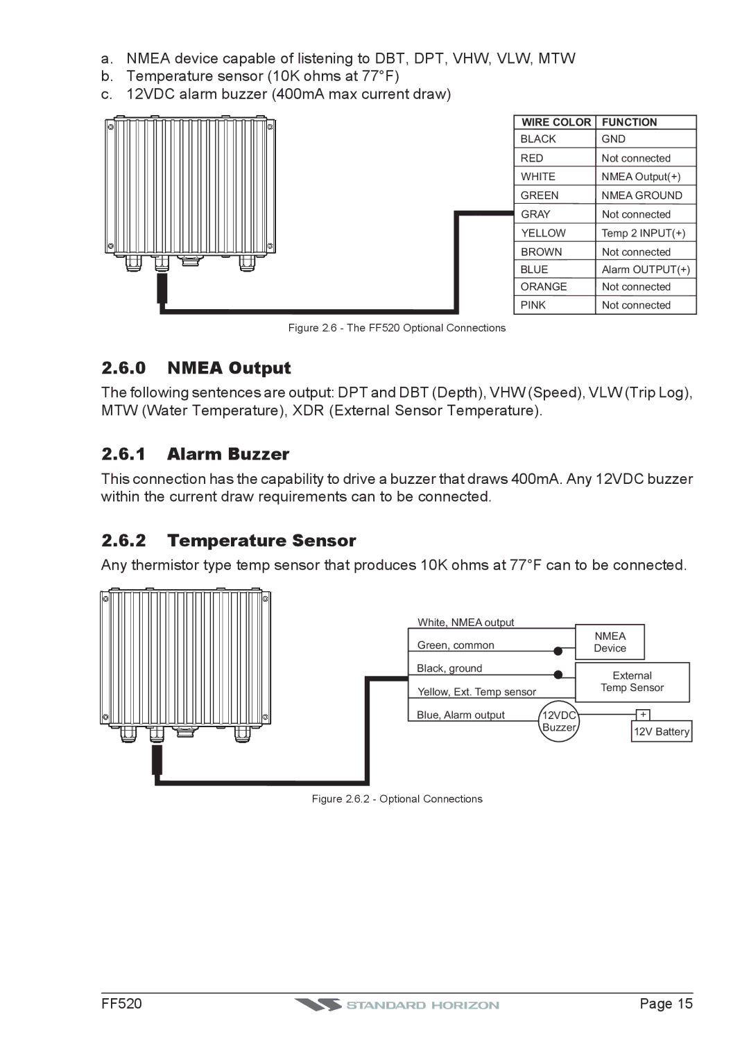 Standard Horizon Ff520 installation and operation guide Nmea Output, Alarm Buzzer, Temperature Sensor 