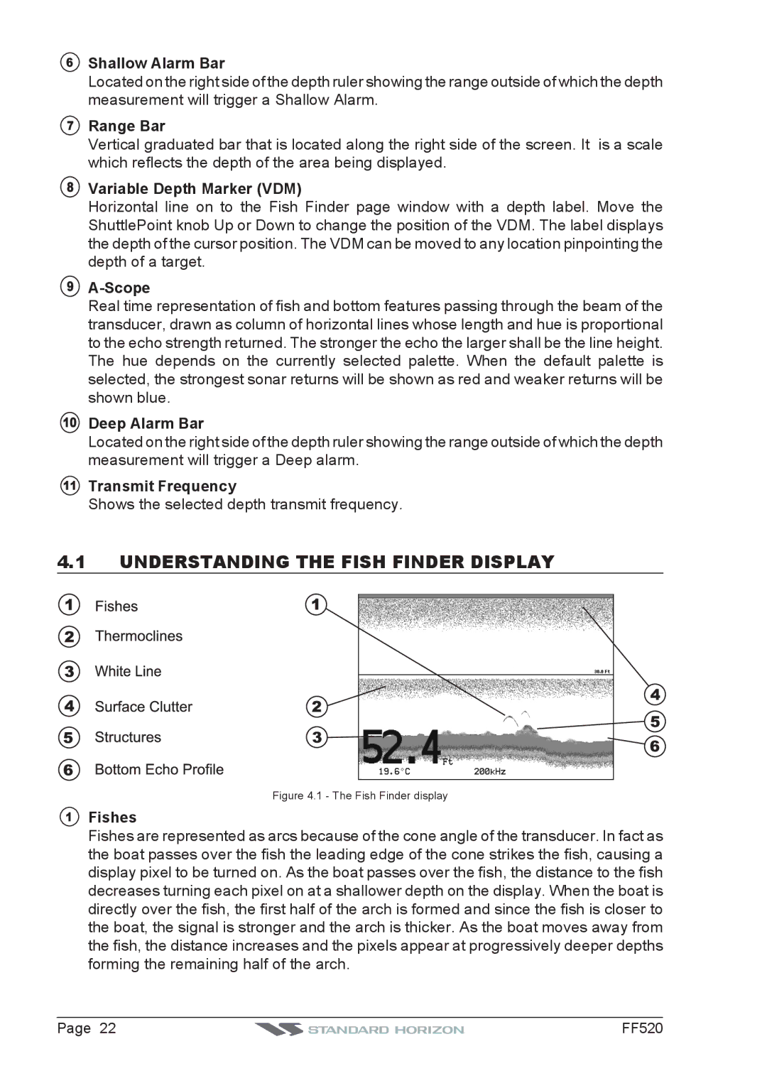 Standard Horizon Ff520 installation and operation guide Understanding the Fish Finder Display 