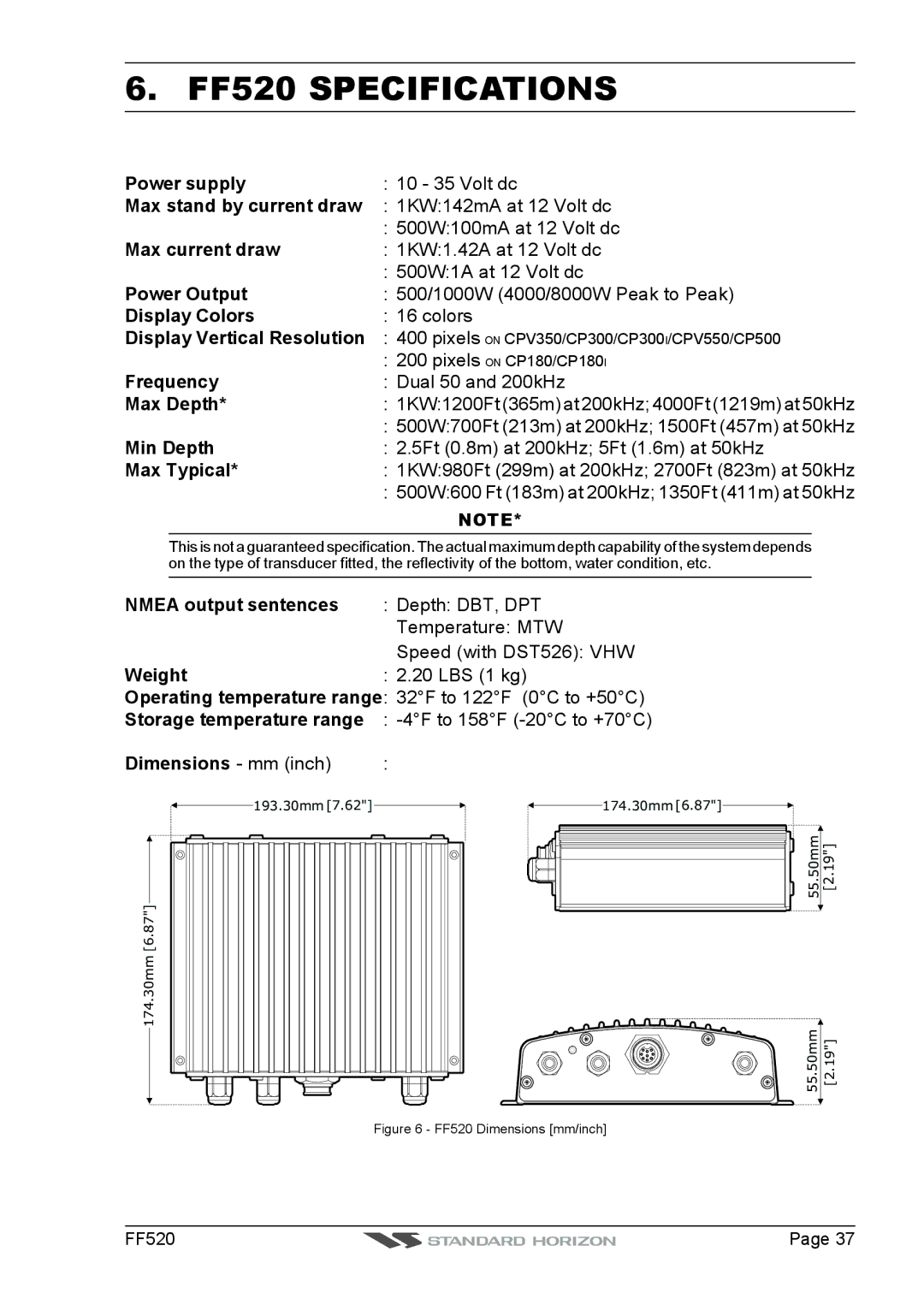 Standard Horizon Ff520 installation and operation guide FF520 Specifications 