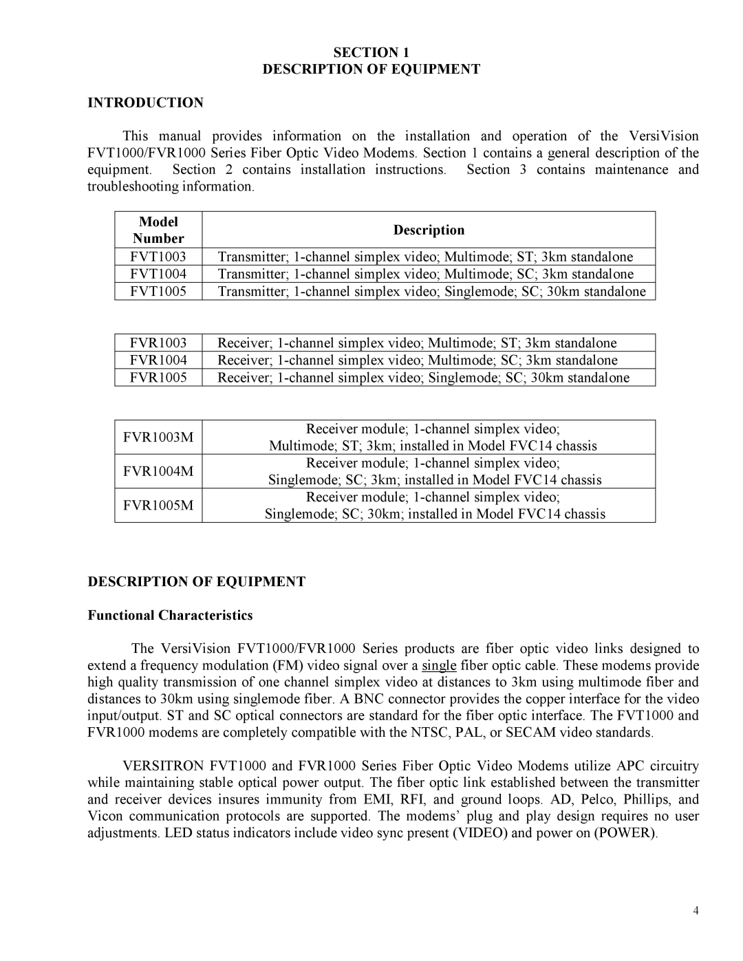 Standard Horizon FVR1000M, FVT1000 technical manual Section Description of Equipment Introduction 