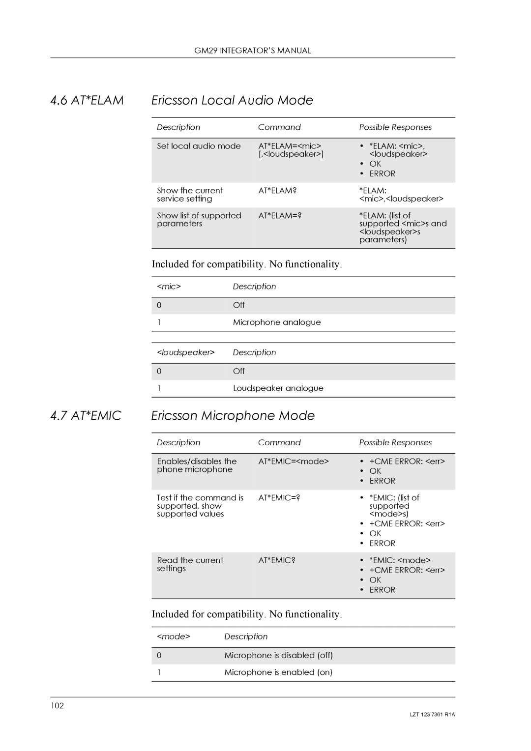 Standard Horizon GM29 manual At*Elam, Ericsson Local Audio Mode, At*Emic, Ericsson Microphone Mode 