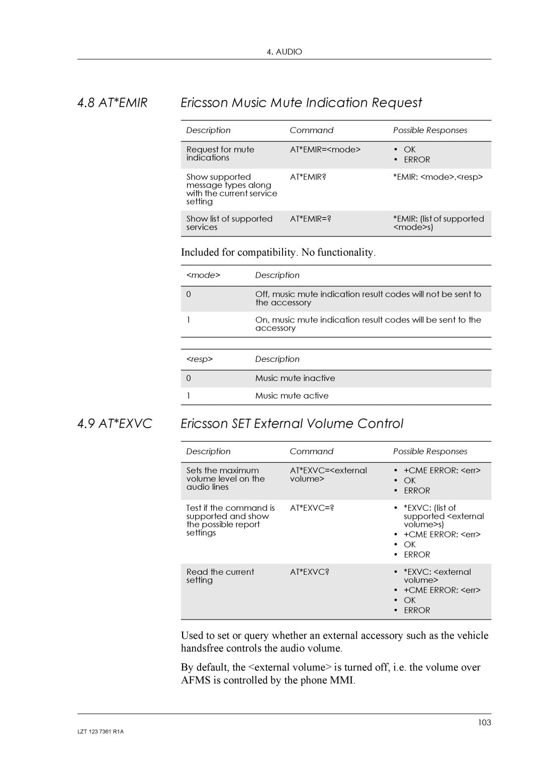 Standard Horizon GM29 manual At*Emir, Ericsson Music Mute Indication Request, At*Exvc 