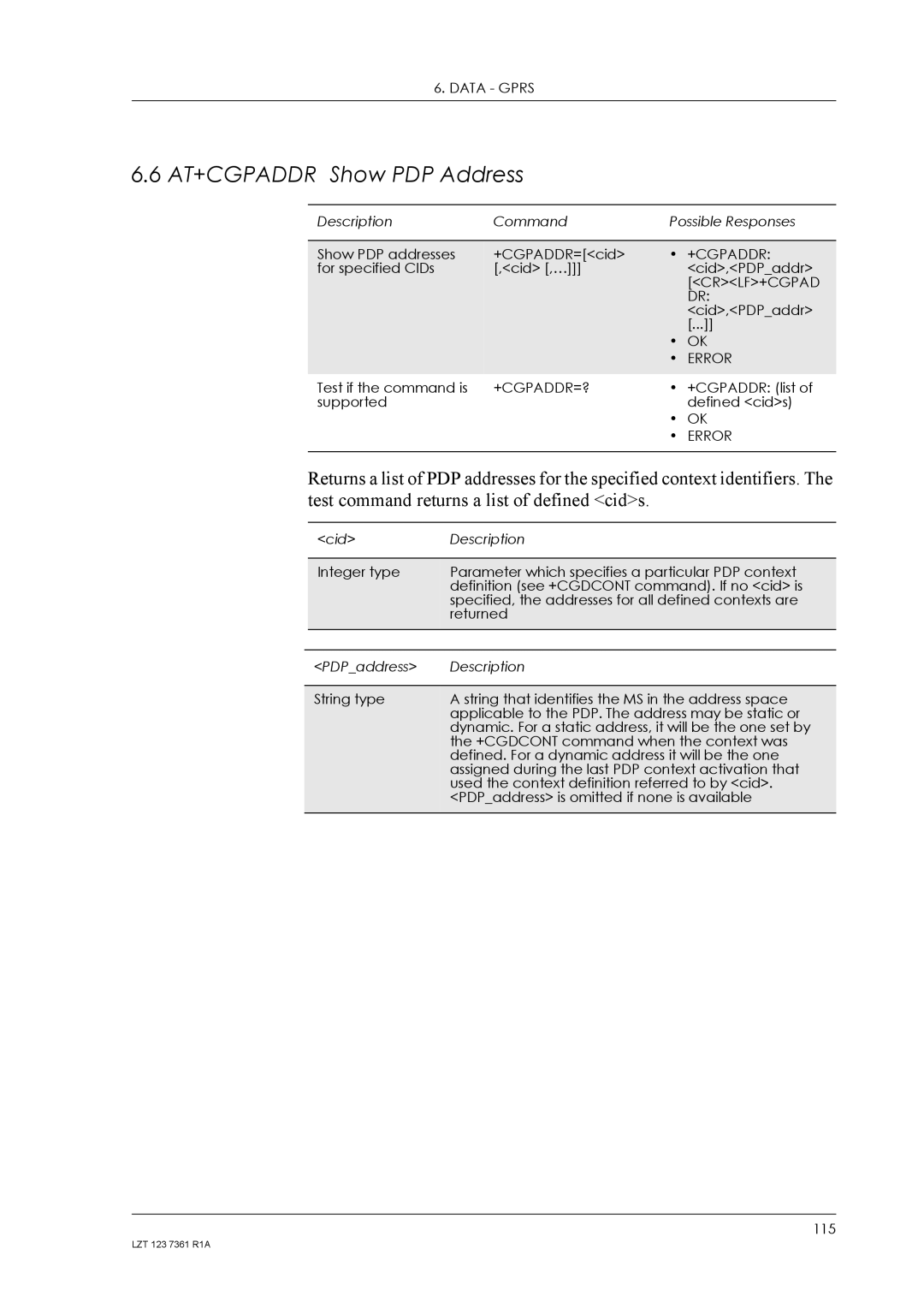 Standard Horizon GM29 manual AT+CGPADDR Show PDP Address, Crlf+Cgpad, +Cgpaddr=? 