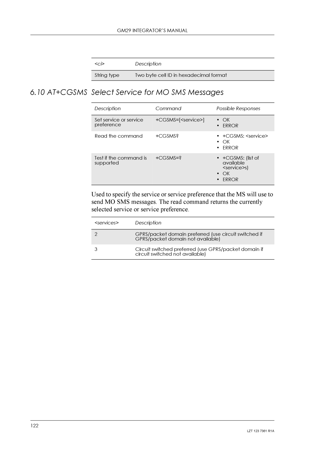 Standard Horizon GM29 manual 10 AT+CGSMS Select Service for MO SMS Messages, +Cgsms?, +Cgsms=? 