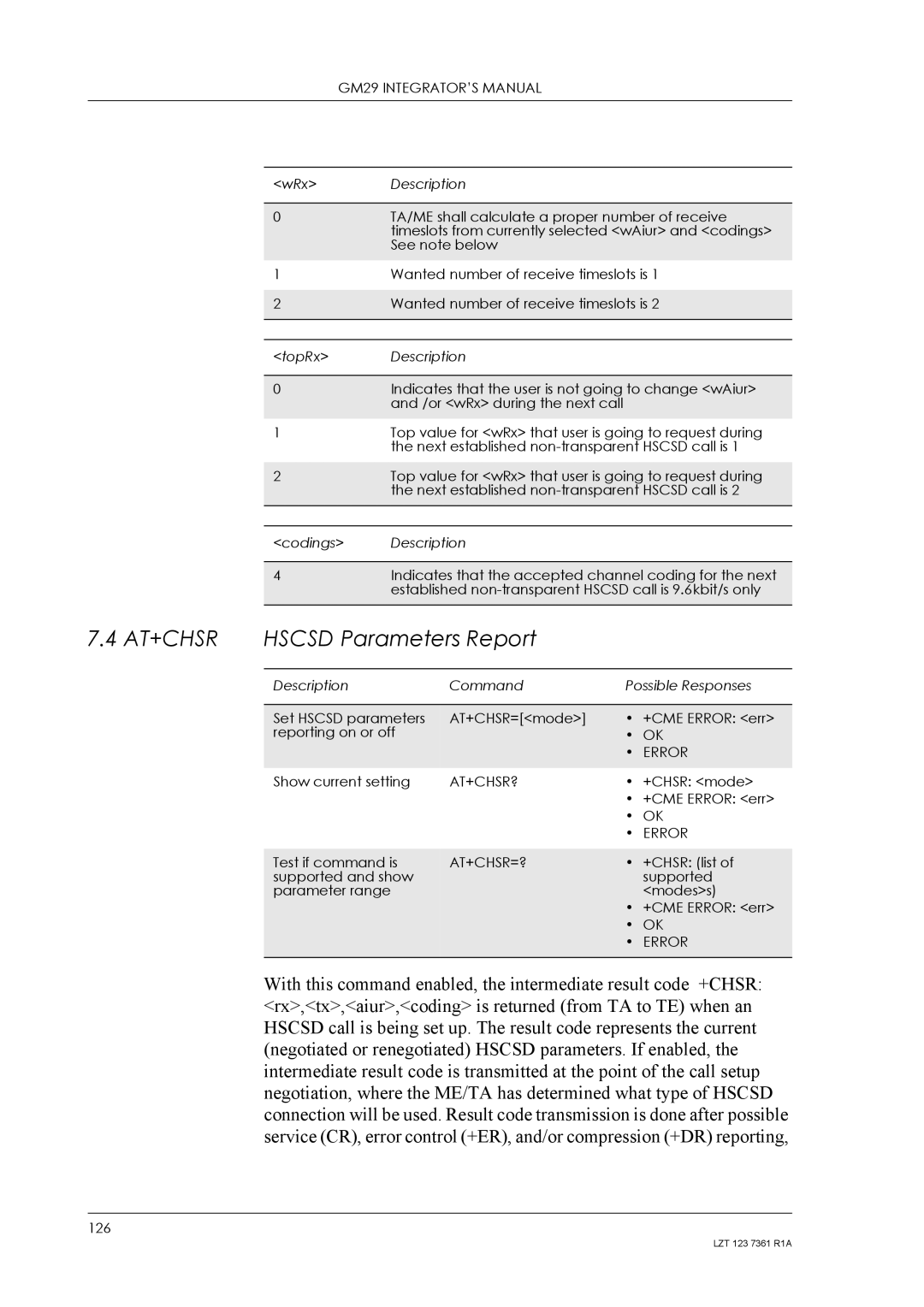 Standard Horizon GM29 manual Hscsd Parameters Report, At+Chsr?, At+Chsr=? 