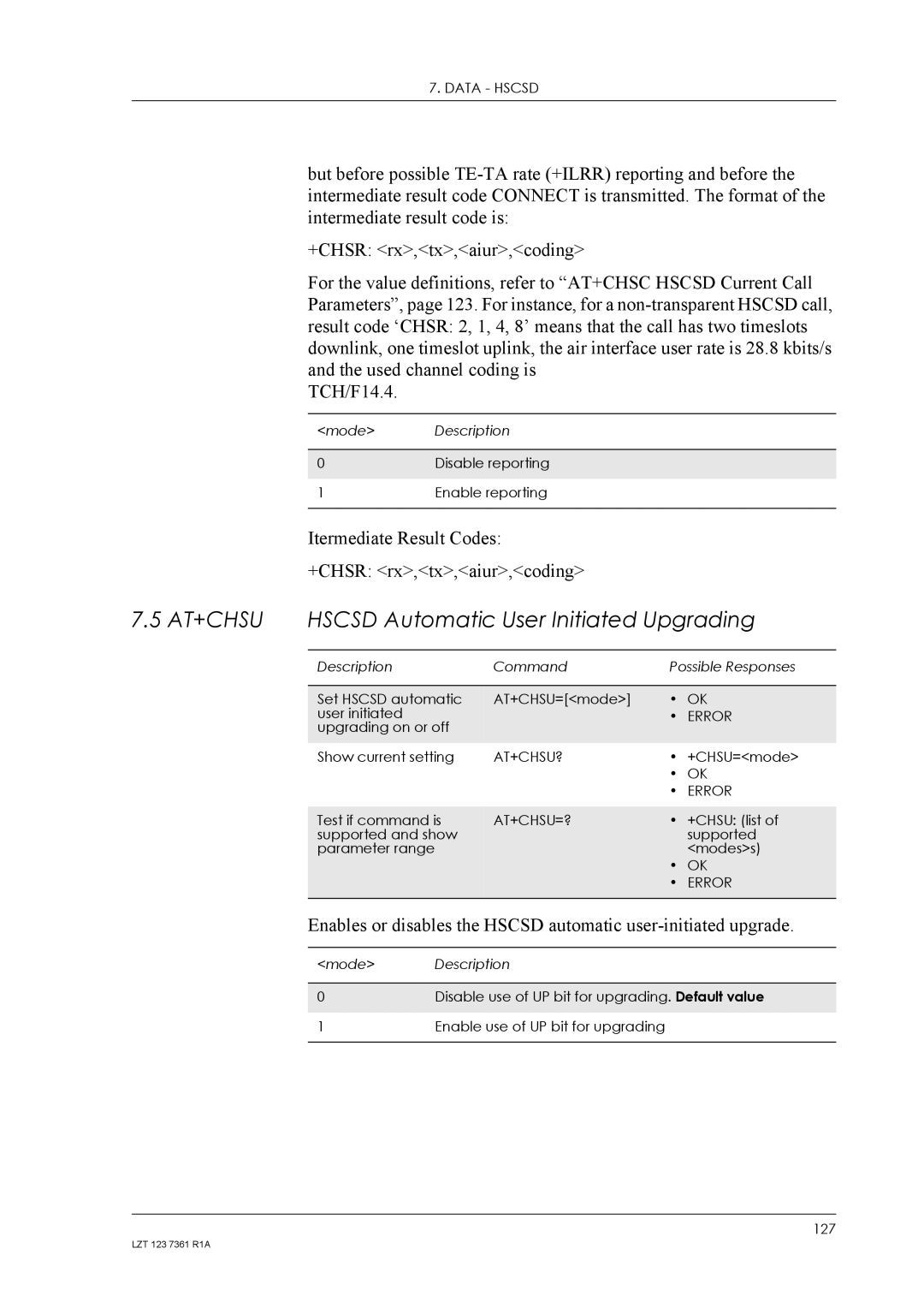 Standard Horizon GM29 manual Hscsd Automatic User Initiated Upgrading, At+Chsu?, At+Chsu=? 