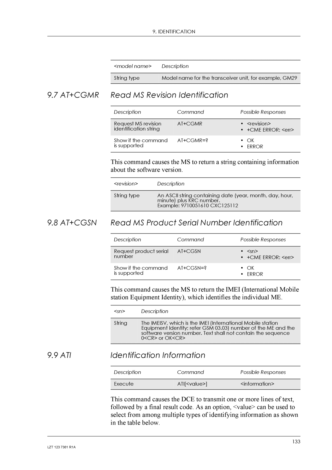 Standard Horizon GM29 At+Cgmr, Read MS Revision Identification, At+Cgsn, Read MS Product Serial Number Identification 