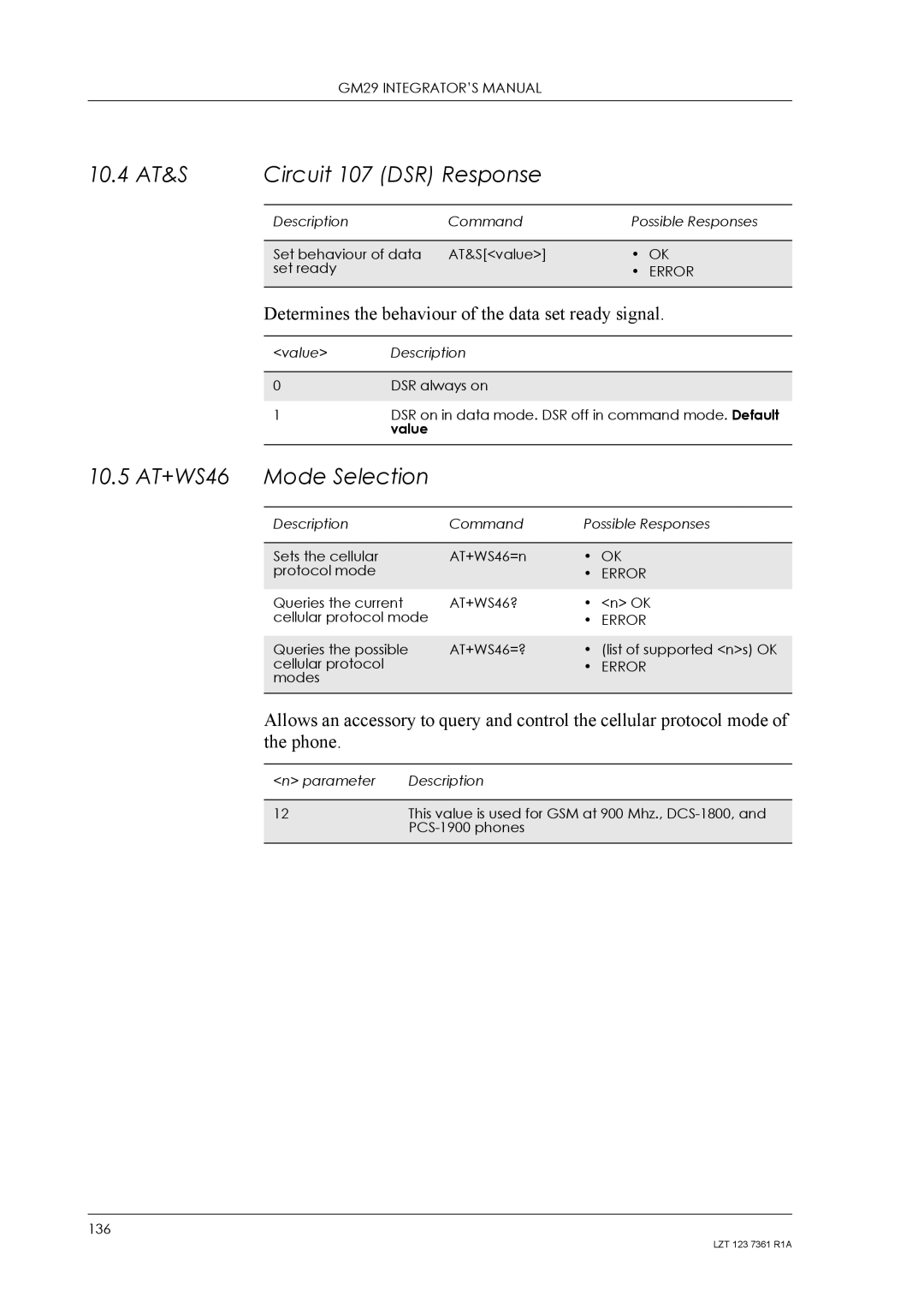 Standard Horizon GM29 manual 10.4 AT&S Circuit 107 DSR Response, 10.5 AT+WS46 Mode Selection 