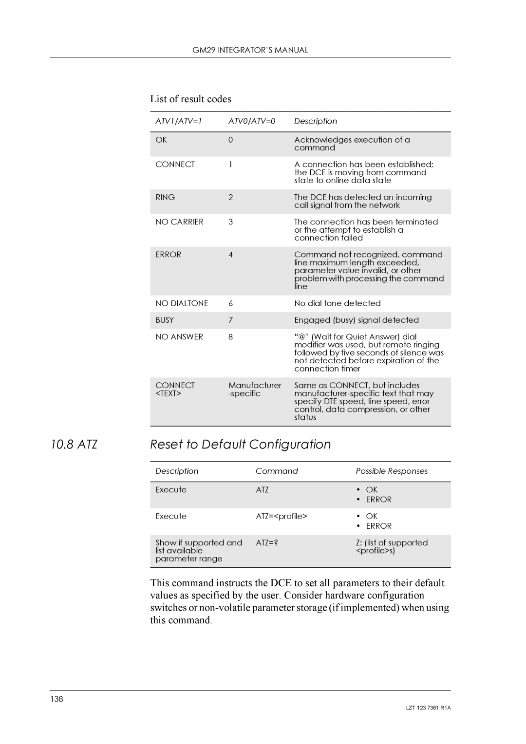 Standard Horizon GM29 manual ATZ Reset to Default Configuration 