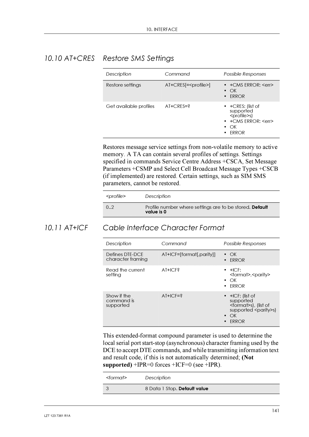 Standard Horizon GM29 manual 10.10 AT+CRES Restore SMS Settings, 10.11 AT+ICF Cable Interface Character Format, At+Cres=? 