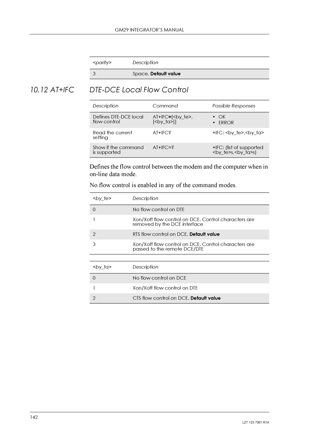 Standard Horizon GM29 manual 10.12 AT+IFC DTE-DCE Local Flow Control, At+Ifc?, At+Ifc=? 