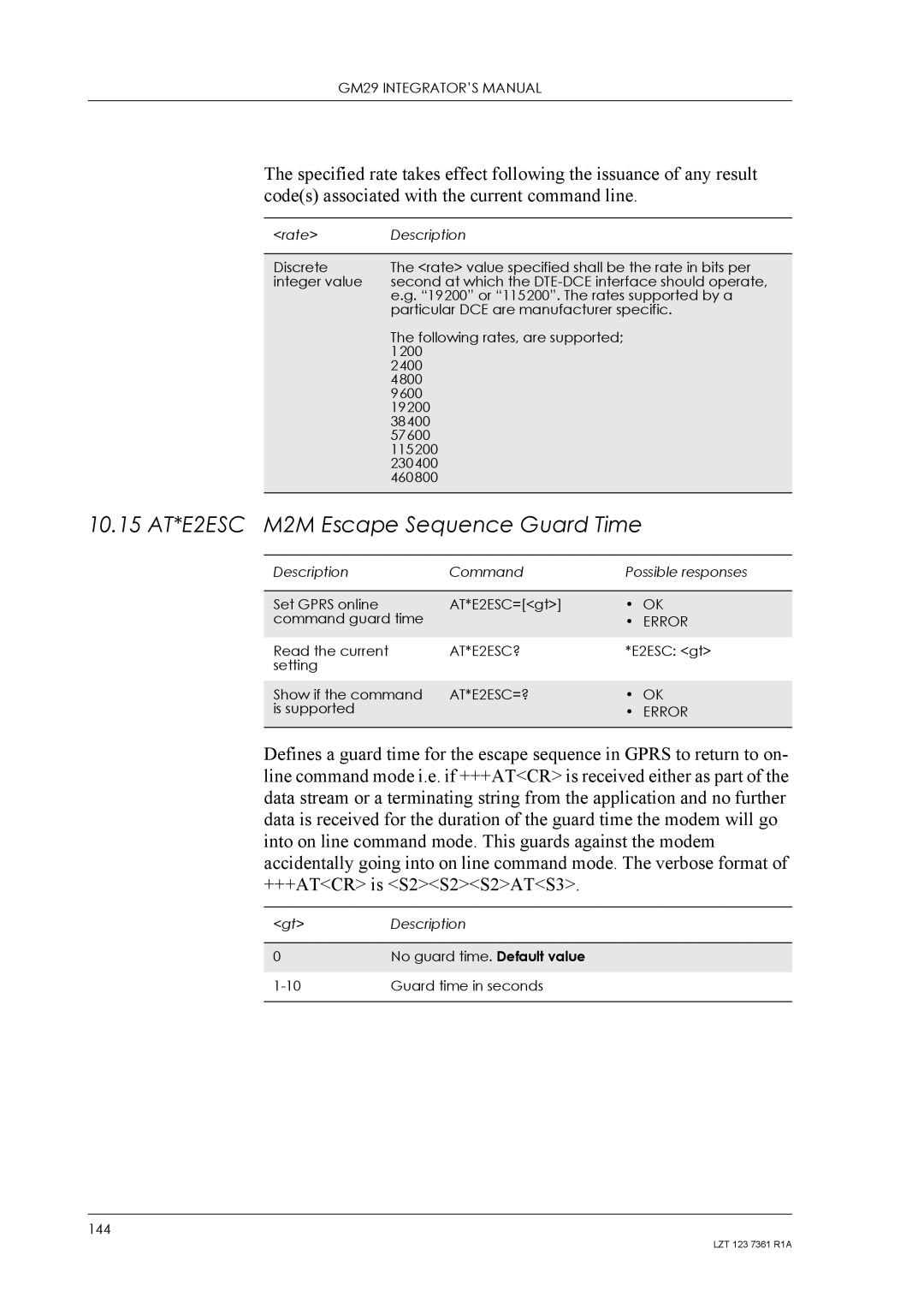 Standard Horizon GM29 manual 10.15 AT*E2ESC M2M Escape Sequence Guard Time, AT*E2ESC?, AT*E2ESC=? 