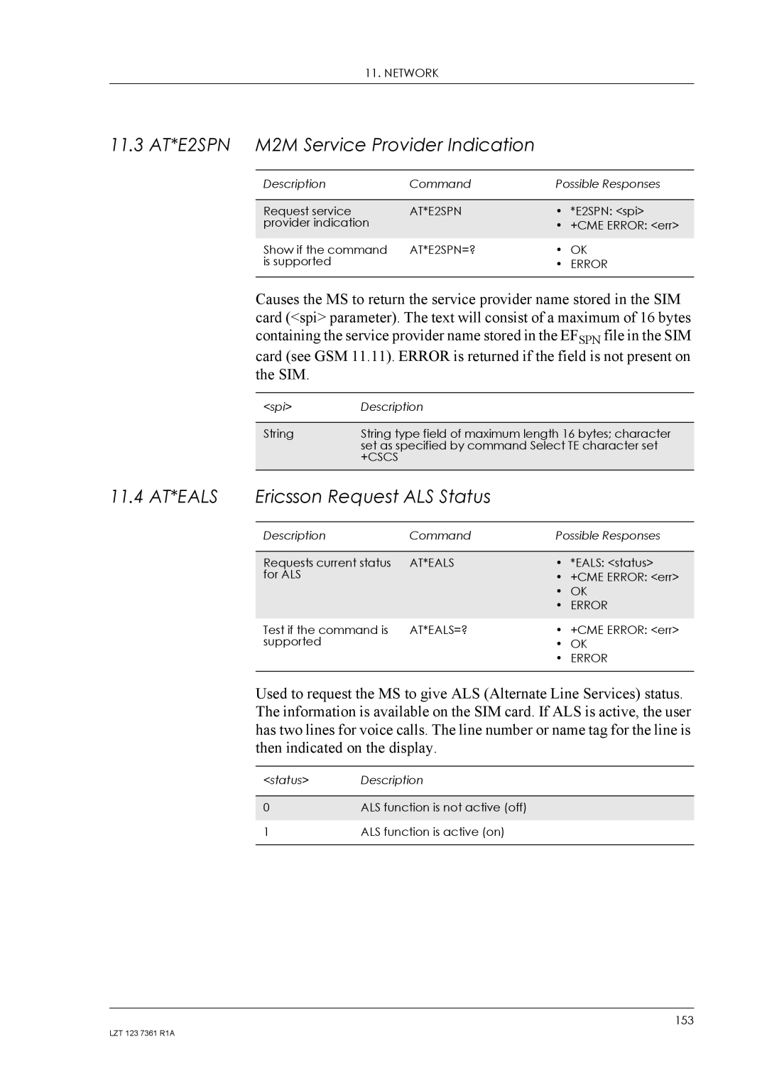 Standard Horizon GM29 manual 11.3 AT*E2SPN M2M Service Provider Indication, 11.4 AT*EALS Ericsson Request ALS Status 