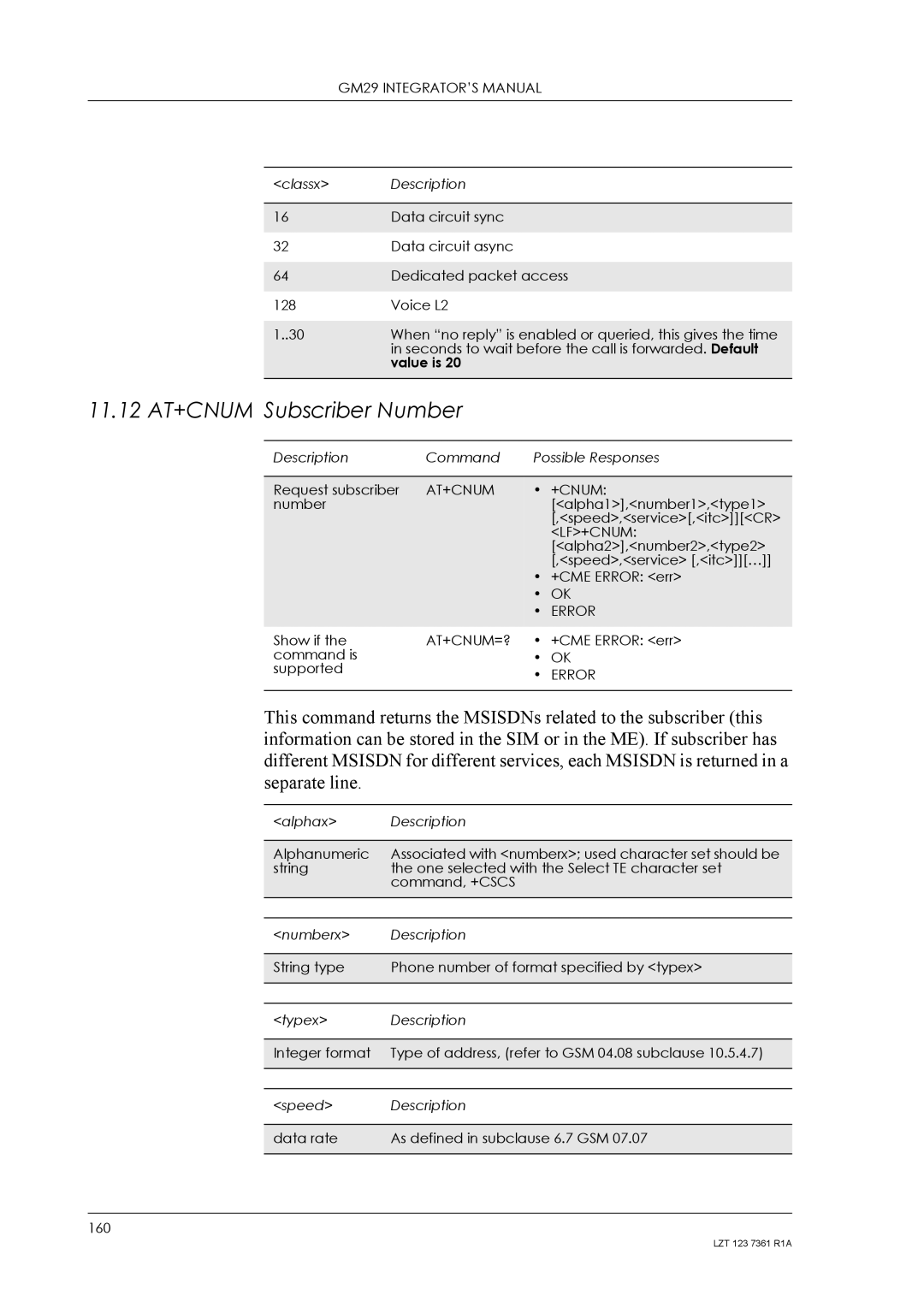 Standard Horizon GM29 manual 11.12 AT+CNUM Subscriber Number, Lf+Cnum, At+Cnum=? 