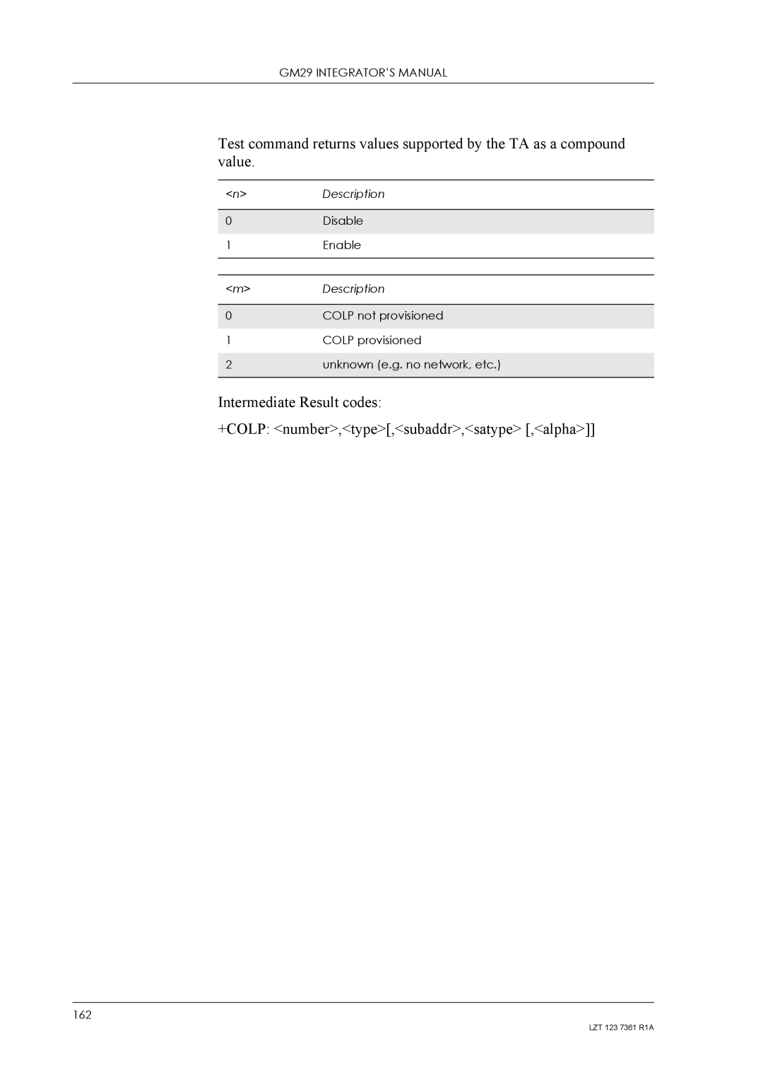 Standard Horizon GM29 manual Disable 