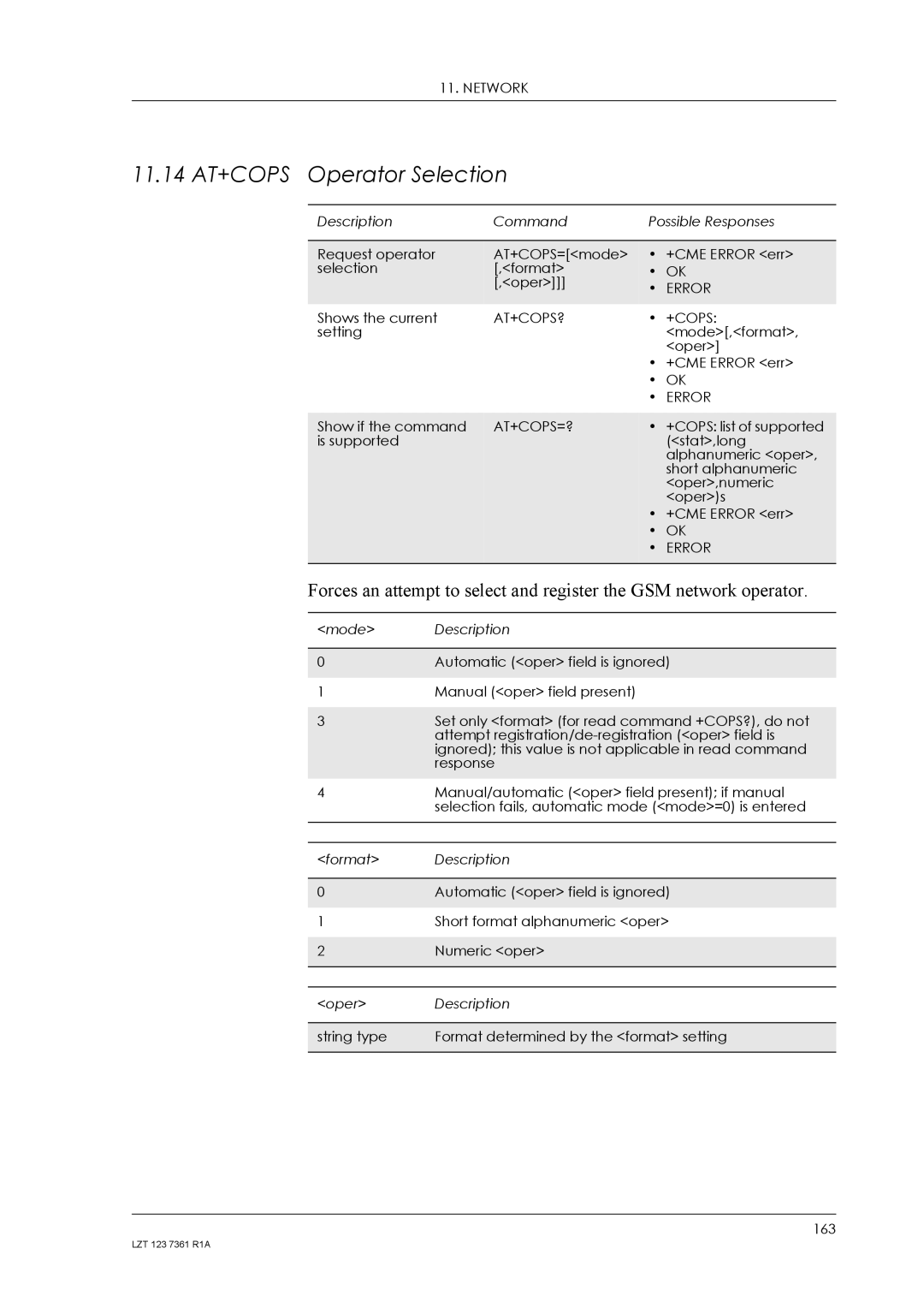 Standard Horizon GM29 manual 11.14 AT+COPS Operator Selection, At+Cops?, At+Cops=? 