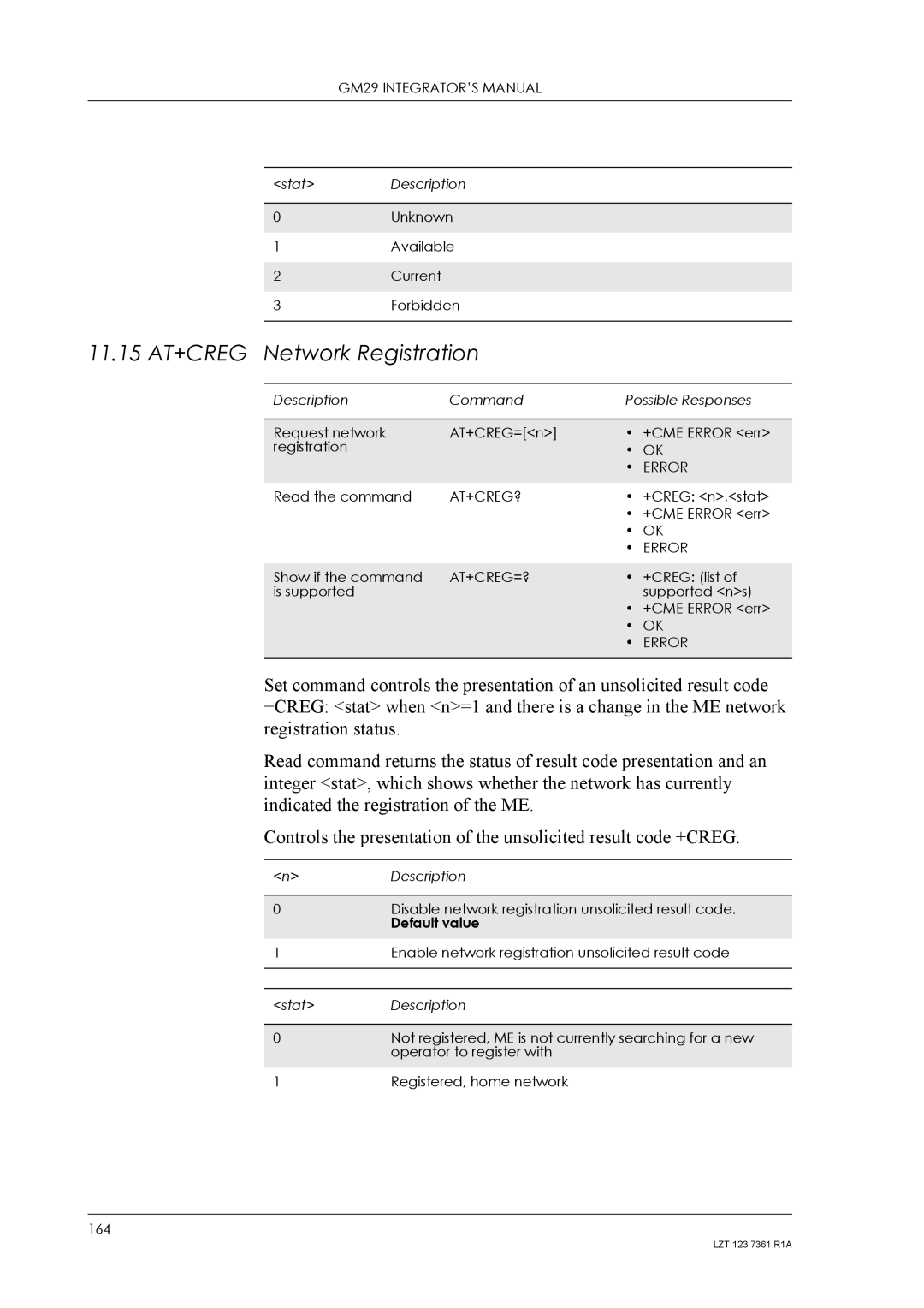 Standard Horizon GM29 manual 11.15 AT+CREG Network Registration, At+Creg?, At+Creg=? 