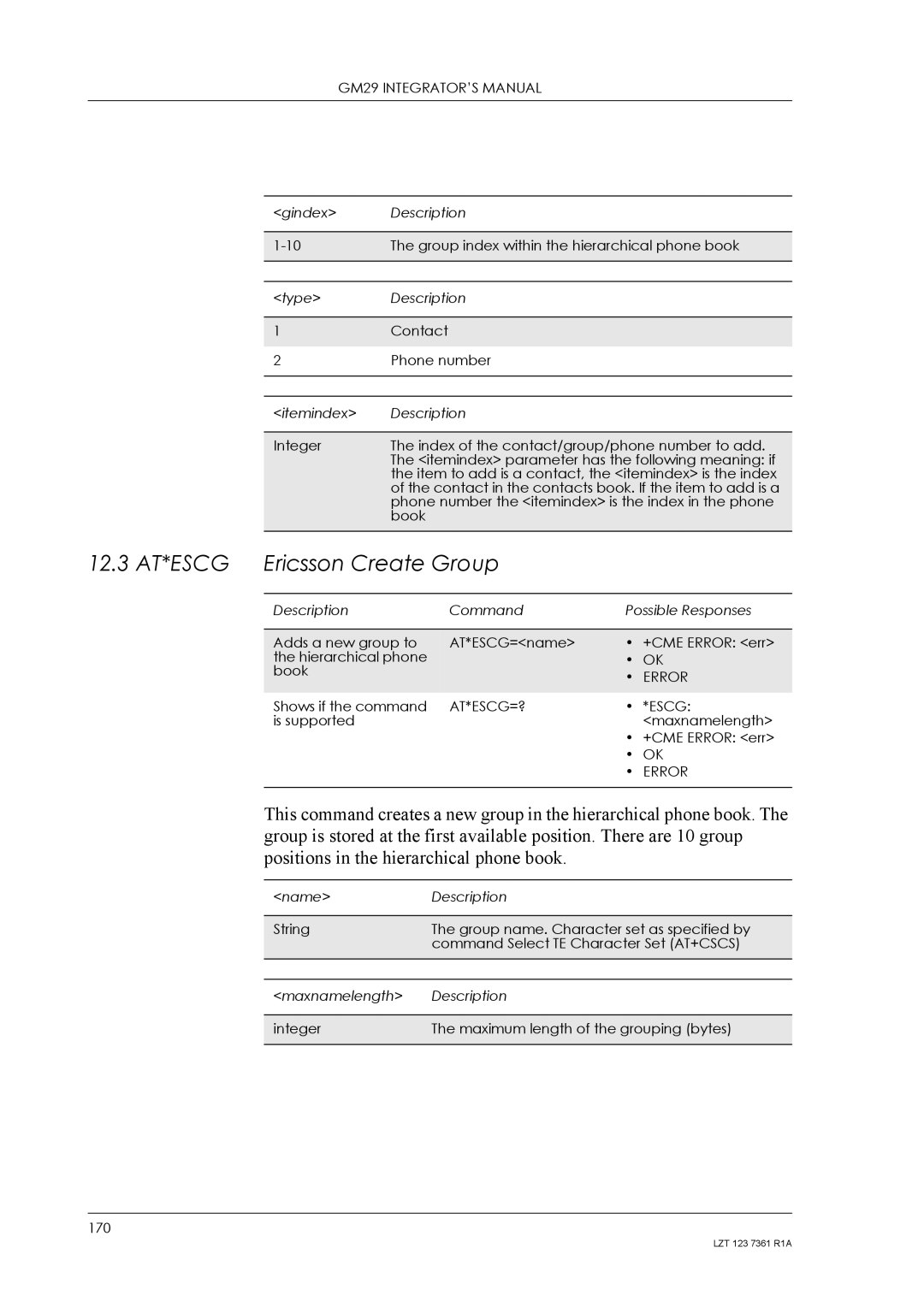 Standard Horizon GM29 manual 12.3 AT*ESCG Ericsson Create Group, At*Escg=? 