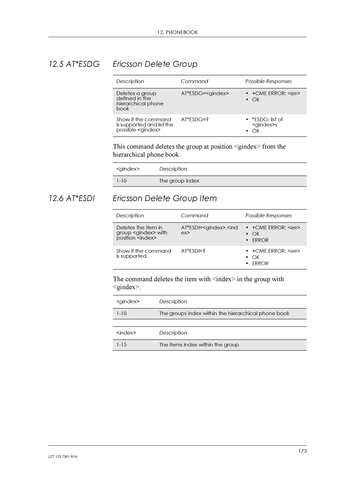 Standard Horizon GM29 manual 12.5 AT*ESDG Ericsson Delete Group, 12.6 AT*ESDI Ericsson Delete Group Item, At*Esdi=? 