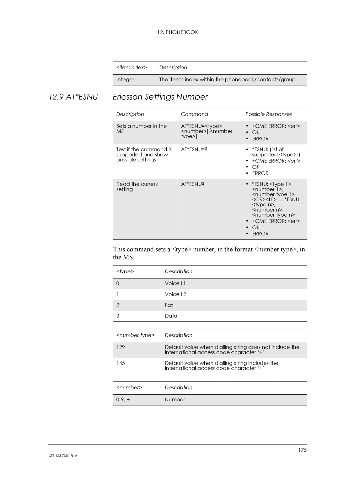 Standard Horizon GM29 manual 12.9 AT*ESNU Ericsson Settings Number, At*Esnu? 