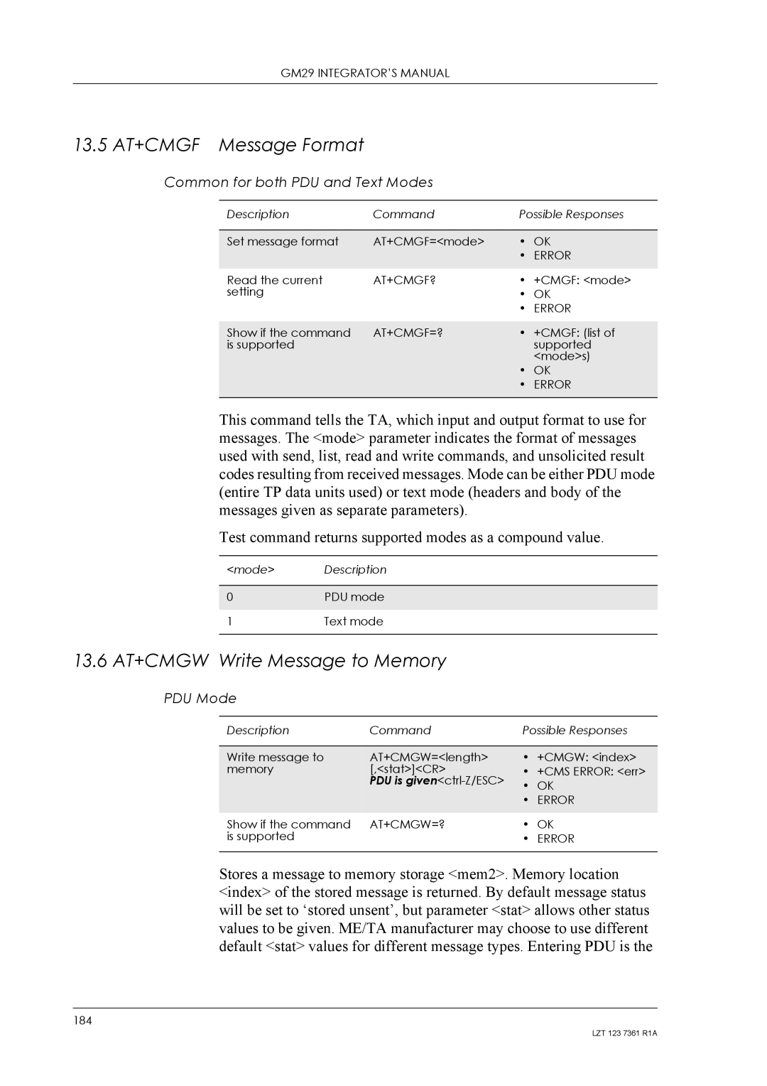 Standard Horizon GM29 13.5 AT+CMGF Message Format, 13.6 AT+CMGW Write Message to Memory, At+Cmgf?, At+Cmgf=?, At+Cmgw=? 