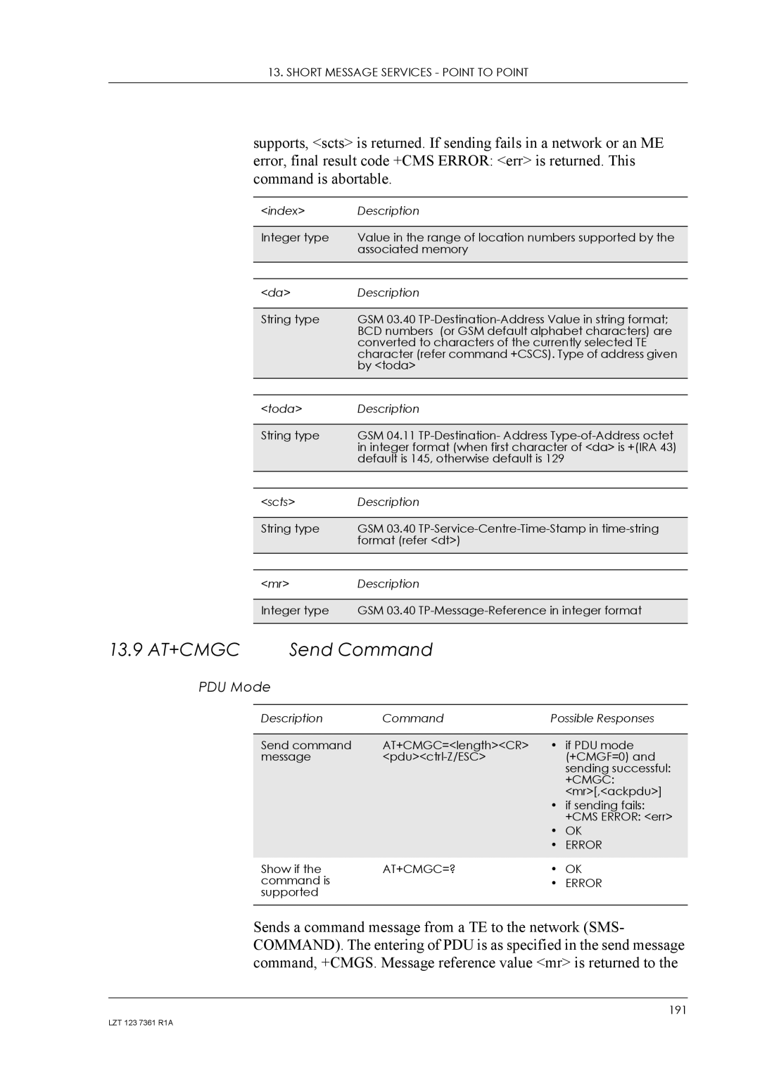 Standard Horizon GM29 manual 13.9 AT+CMGC Send Command, At+Cmgc=? 