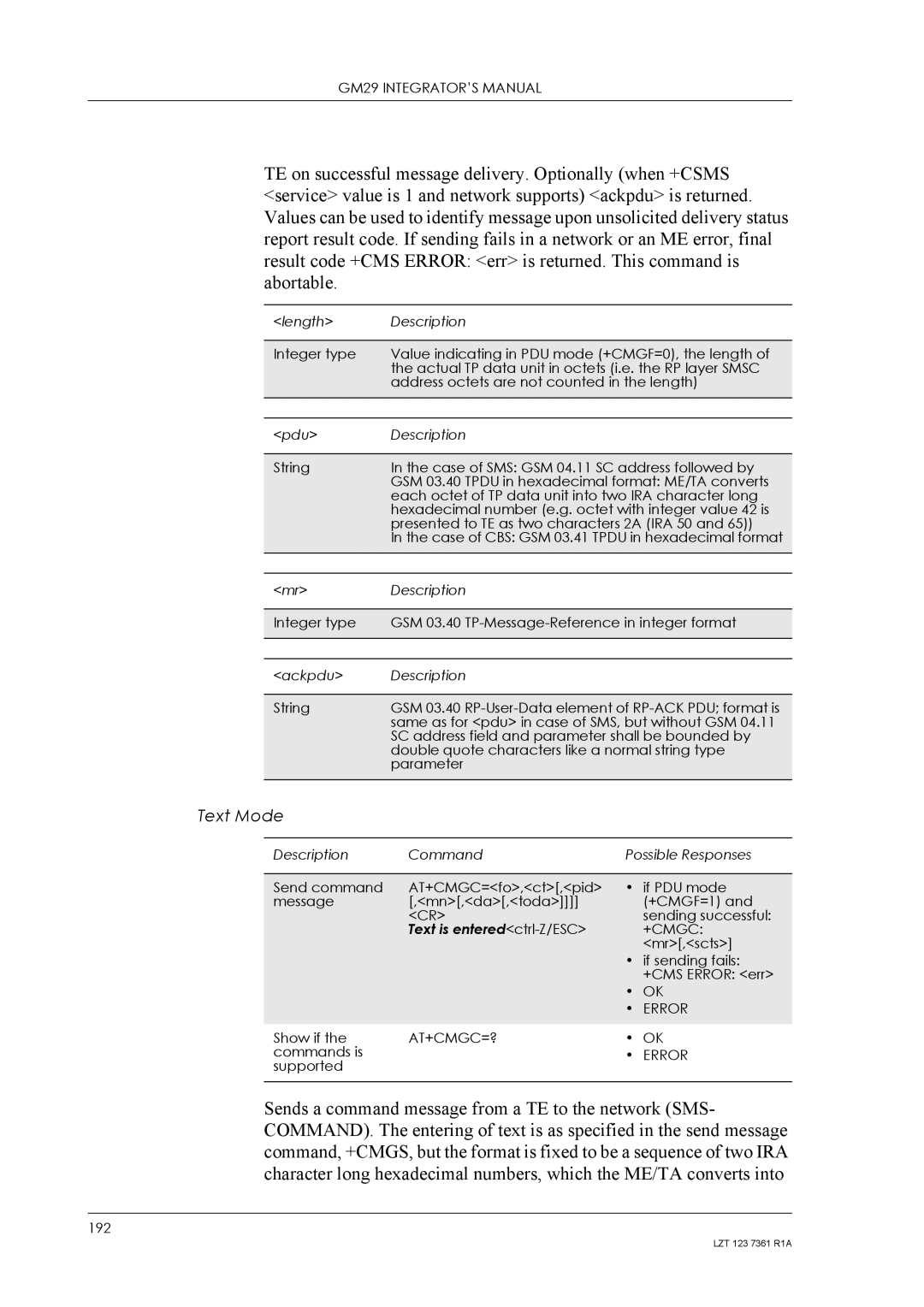 Standard Horizon GM29 manual Text is entered ctrl-Z/ESC 