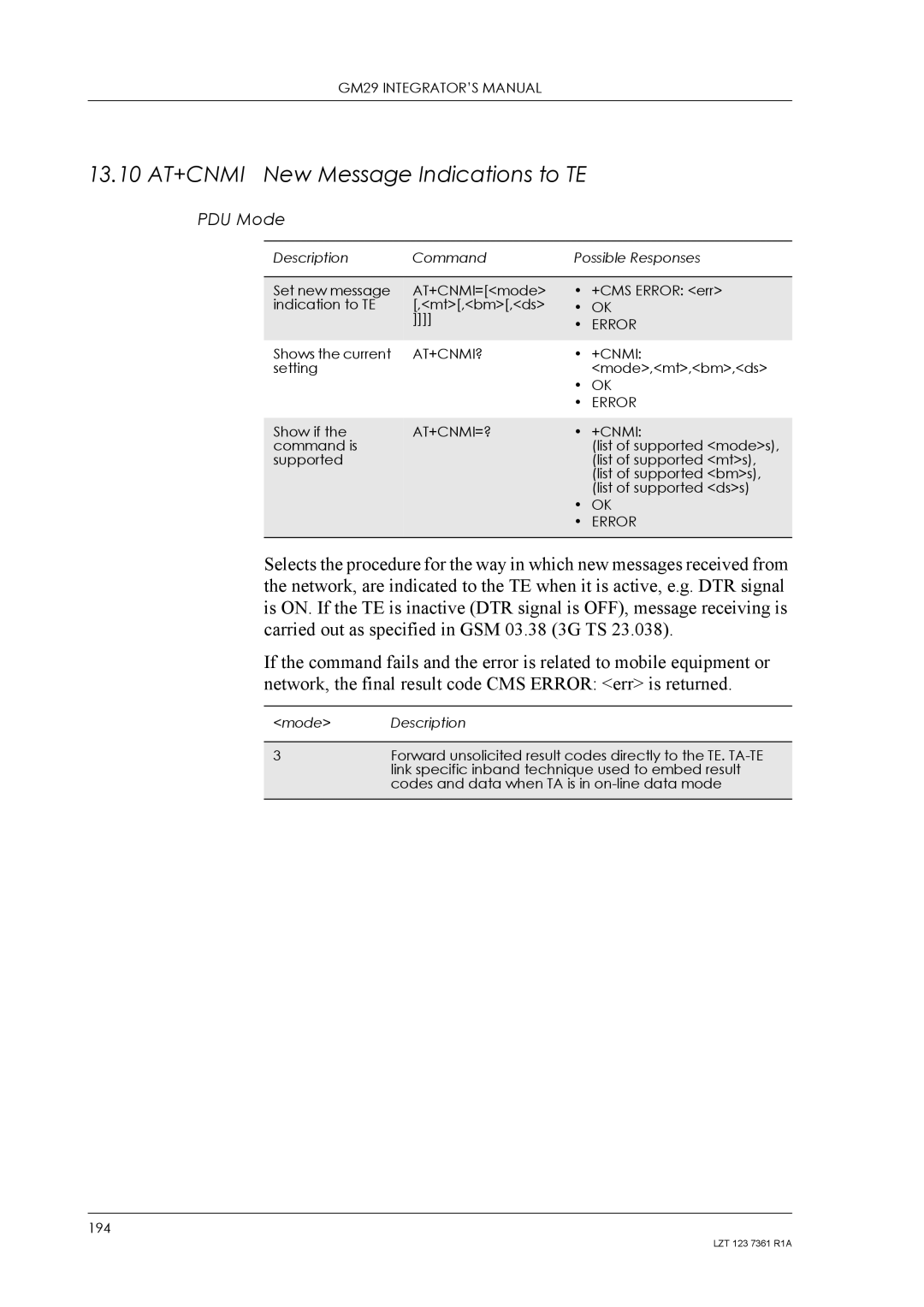 Standard Horizon GM29 manual 13.10 AT+CNMI New Message Indications to TE, At+Cnmi?, At+Cnmi=? 