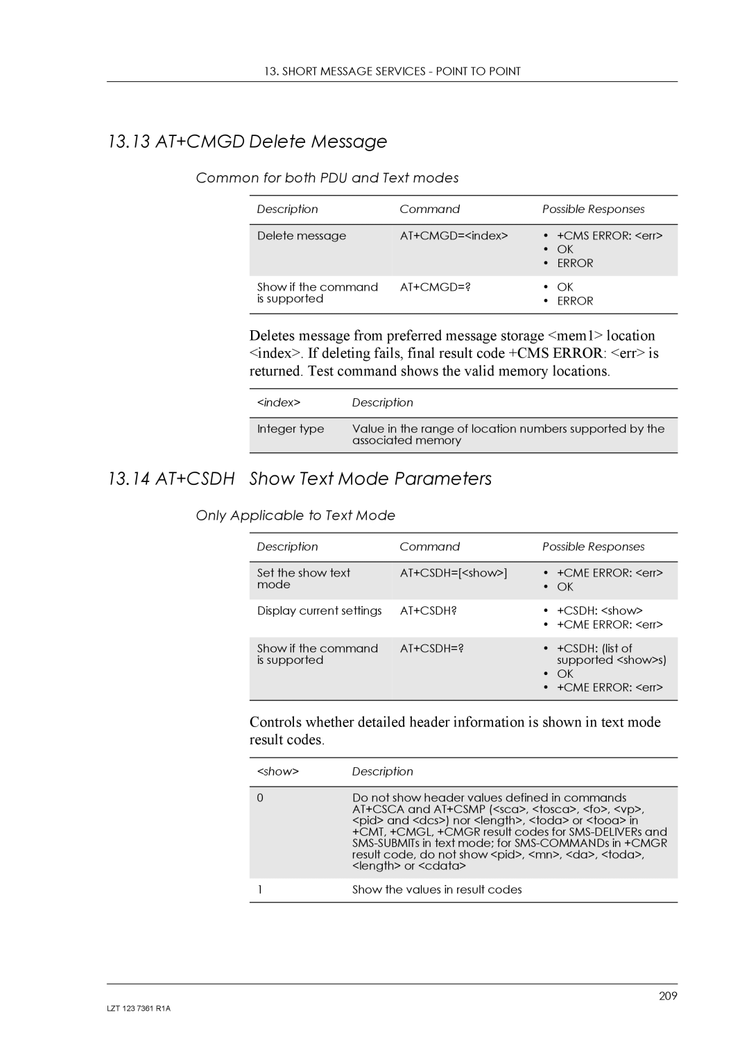 Standard Horizon GM29 manual 13.13 AT+CMGD Delete Message, 13.14 AT+CSDH Show Text Mode Parameters, At+Cmgd=?, At+Csdh? 