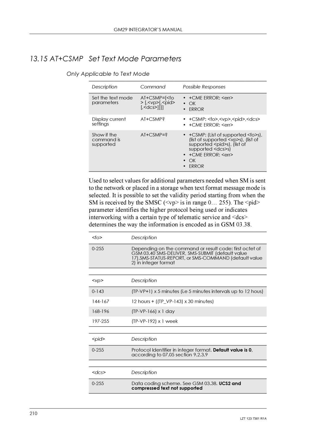 Standard Horizon GM29 manual 13.15 AT+CSMP Set Text Mode Parameters, At+Csmp?, At+Csmp=? 