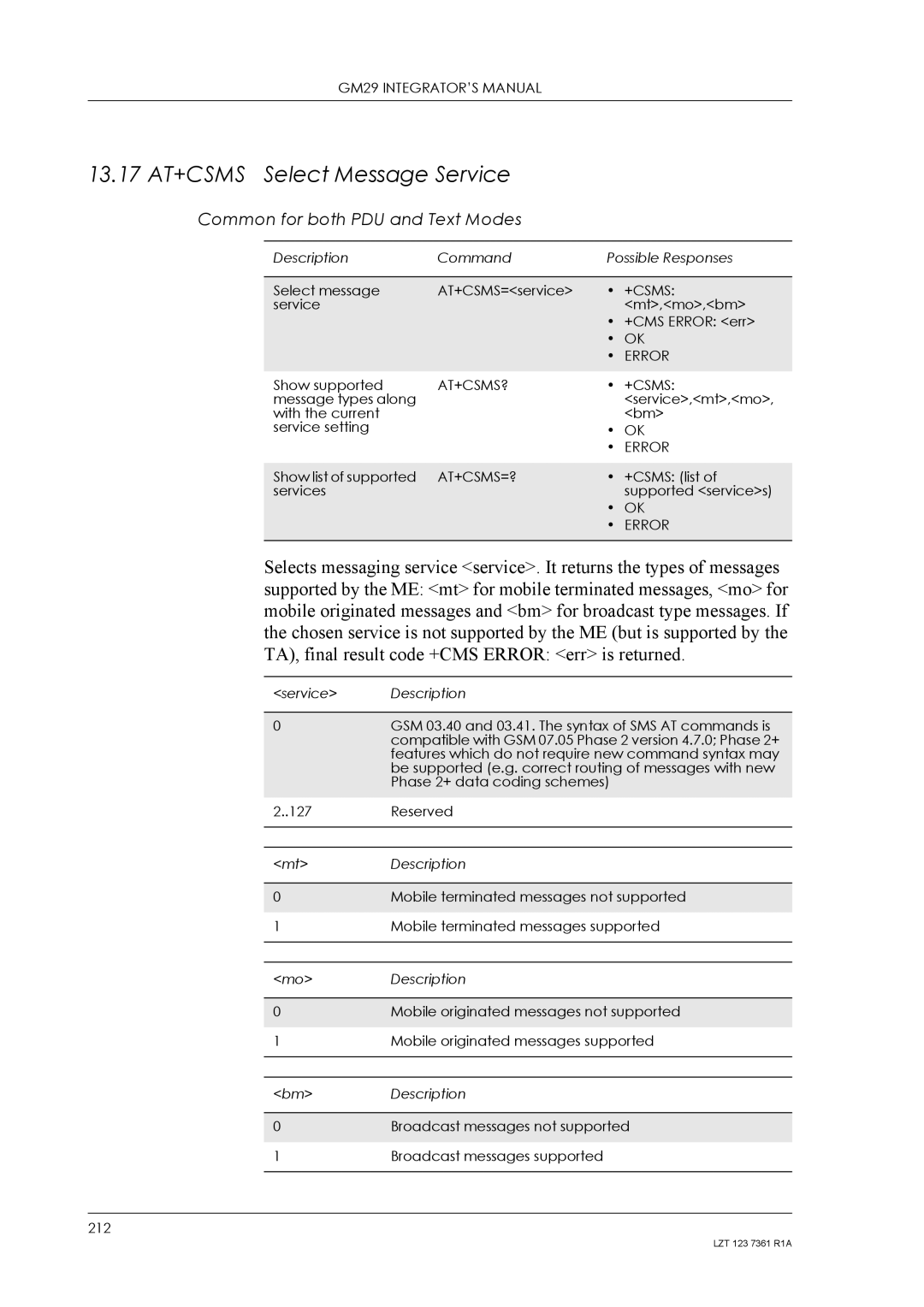 Standard Horizon GM29 manual 13.17 AT+CSMS Select Message Service, At+Csms?, At+Csms=? 