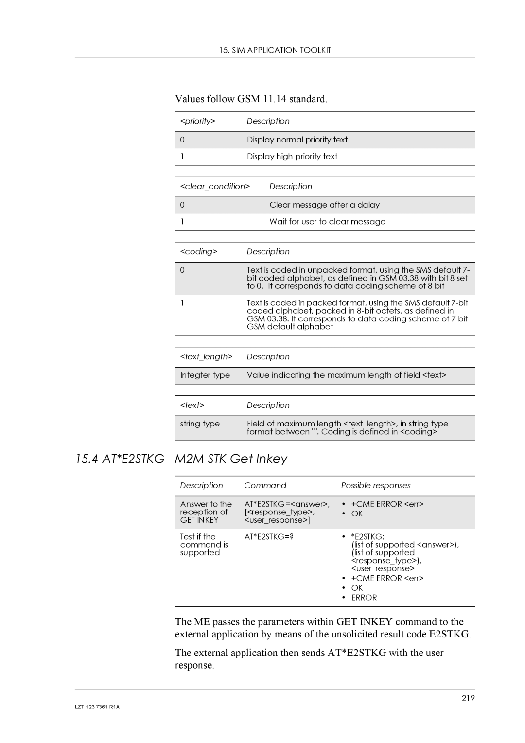 Standard Horizon GM29 manual 15.4 AT*E2STKG M2M STK Get Inkey, GET Inkey, AT*E2STKG=? 