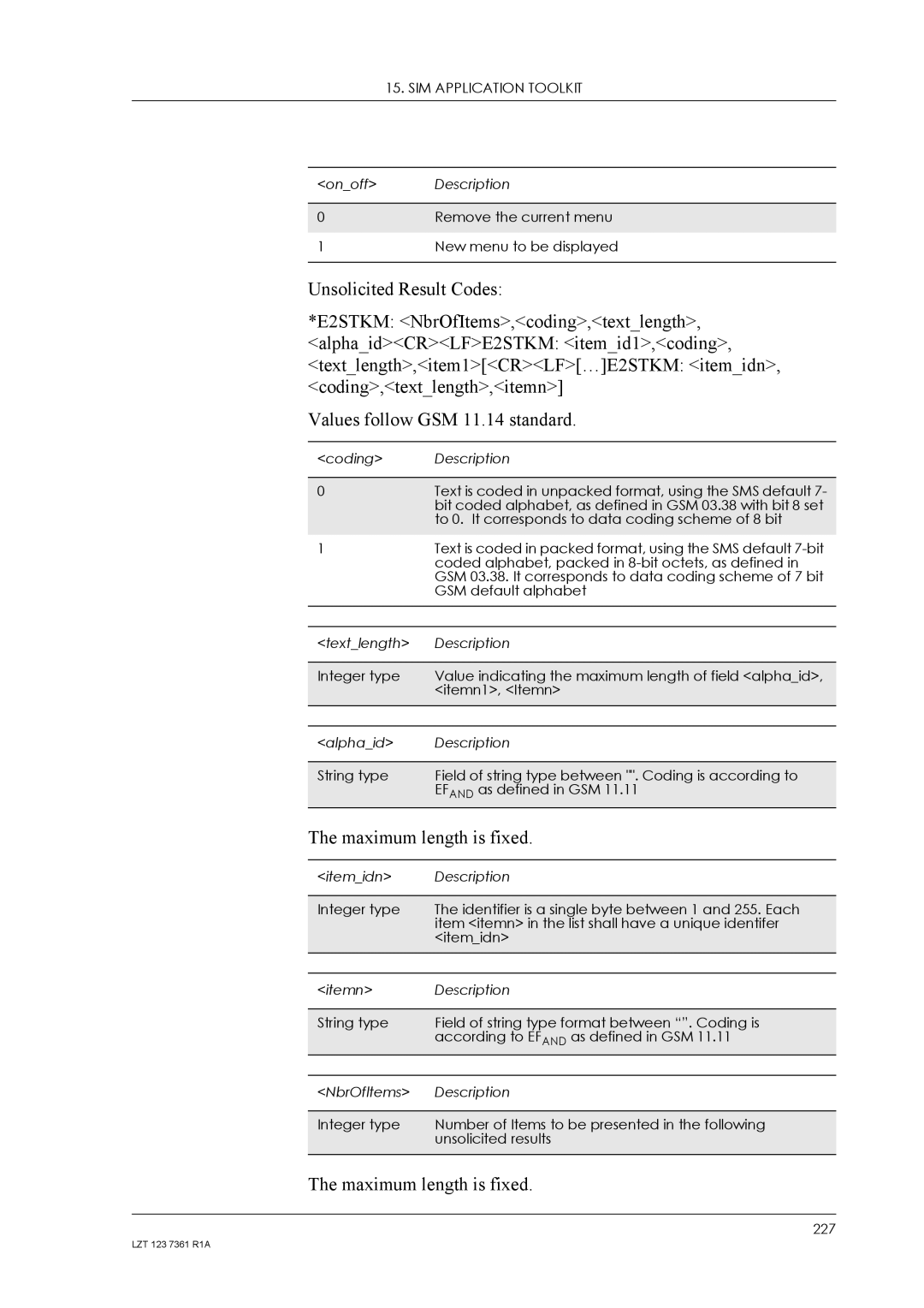 Standard Horizon GM29 manual GSM default alphabet 