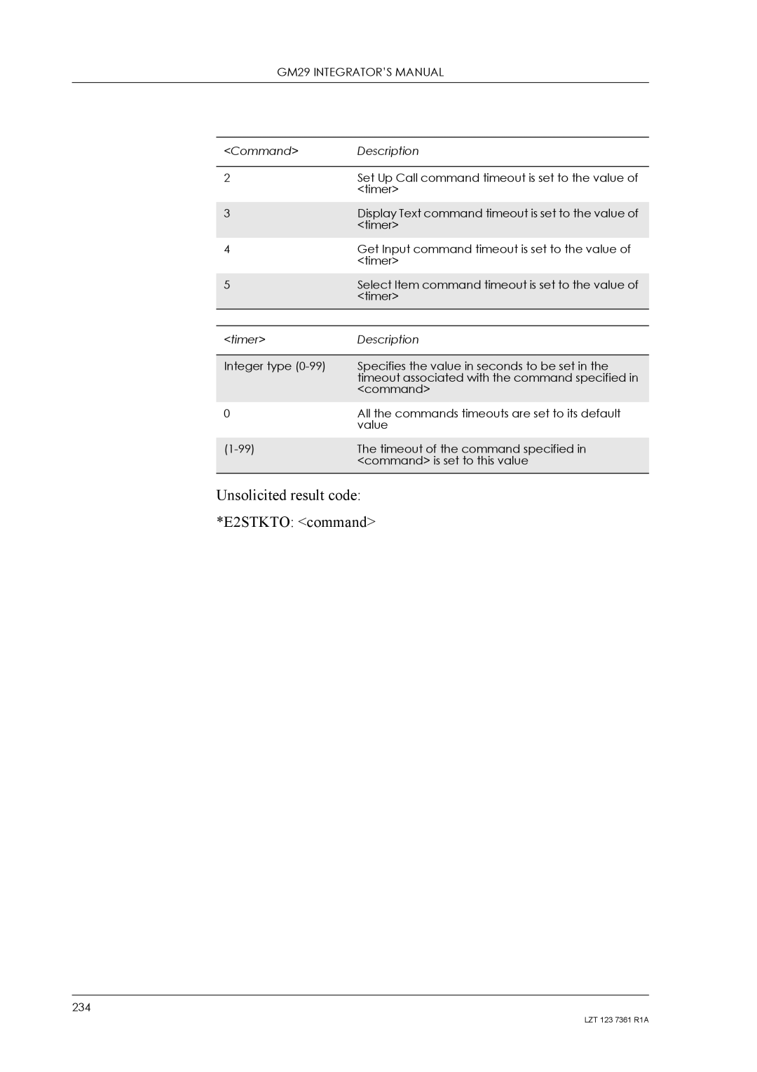 Standard Horizon GM29 manual Unsolicited result code *E2STKTO command 