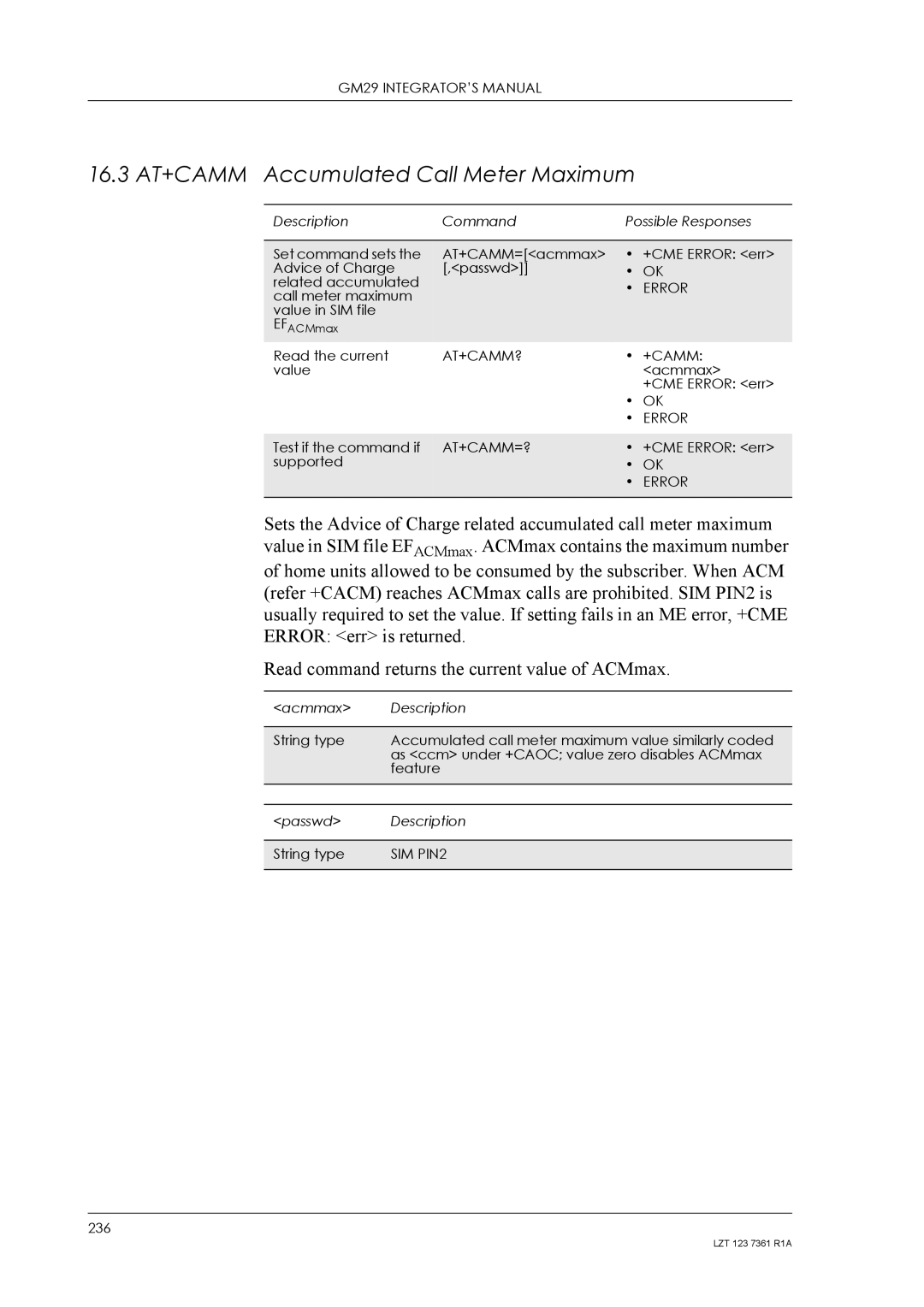 Standard Horizon GM29 manual 16.3 AT+CAMM Accumulated Call Meter Maximum, At+Camm?, At+Camm=? 