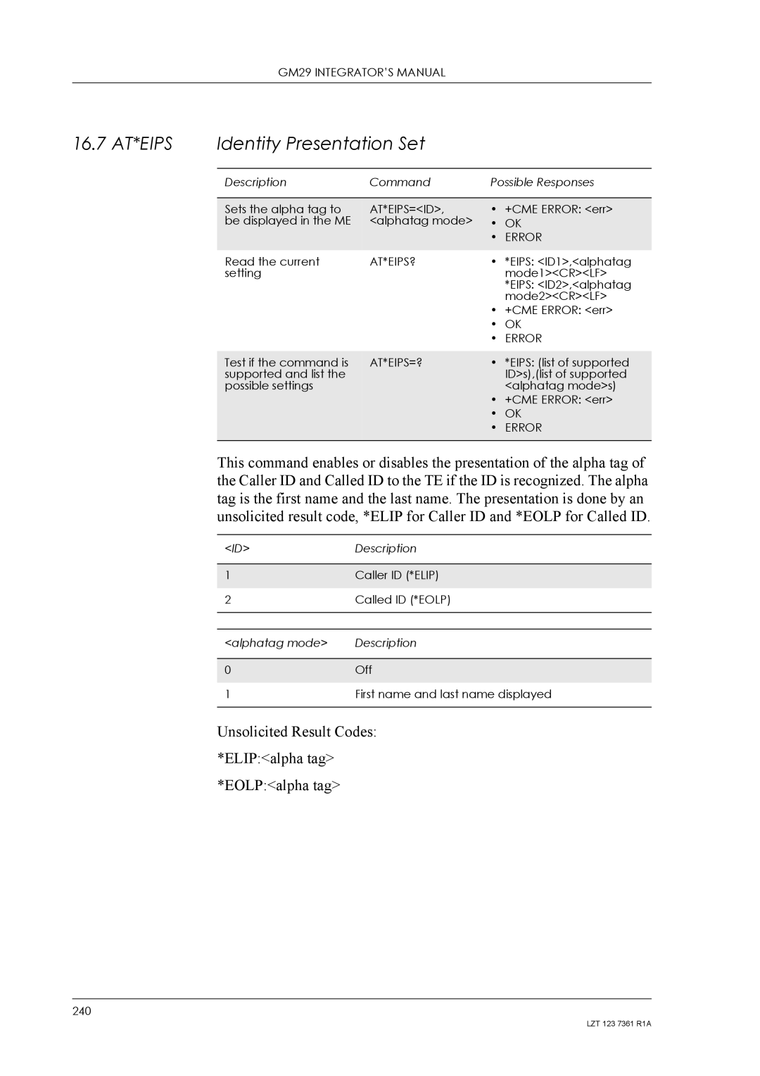 Standard Horizon GM29 manual 16.7 AT*EIPS Identity Presentation Set, At*Eips=Id, At*Eips?, At*Eips=? 