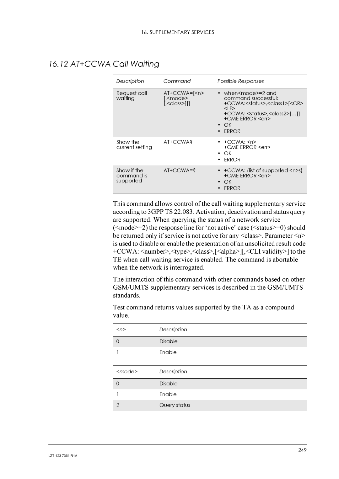 Standard Horizon GM29 manual 16.12 AT+CCWA Call Waiting, At+Ccwa?, At+Ccwa=? 