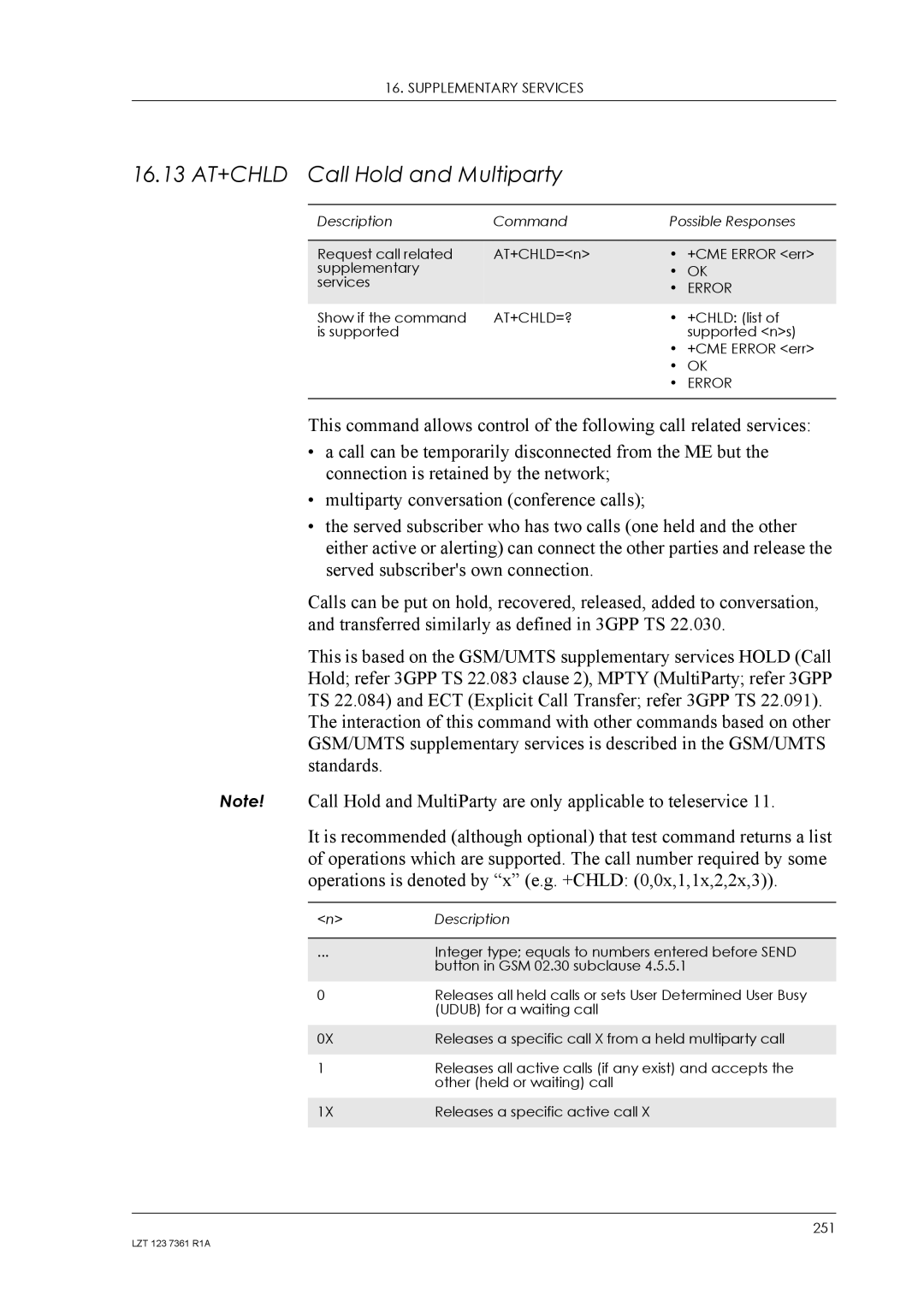 Standard Horizon GM29 manual 16.13 AT+CHLD Call Hold and Multiparty, At+Chld=? 