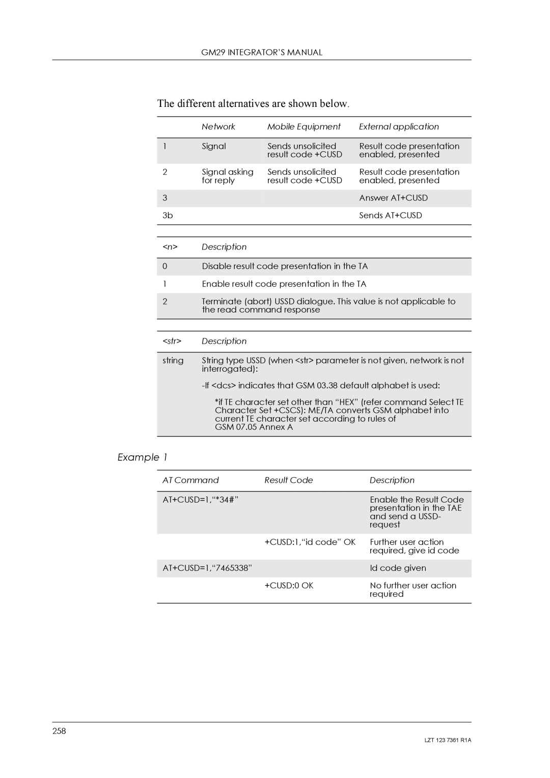 Standard Horizon GM29 manual Different alternatives are shown below, +CUSD0 OK 