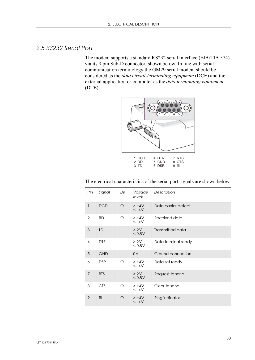 Standard Horizon GM29 manual RS232 Serial Port, Dcd, Dtr Gnd Dsr, Rts Cts 