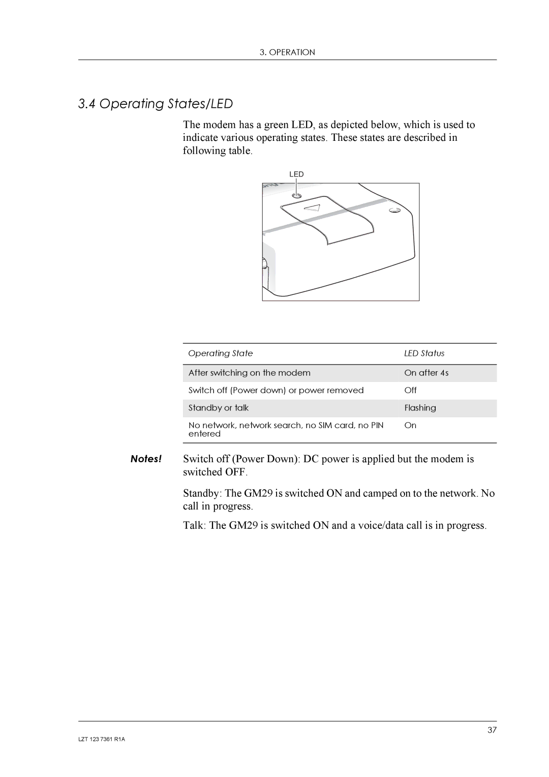 Standard Horizon GM29 manual Operating States/LED 