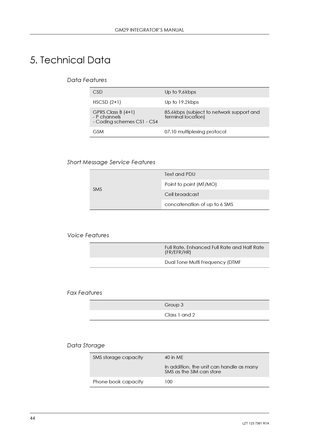 Standard Horizon GM29 manual Technical Data, Data Features 