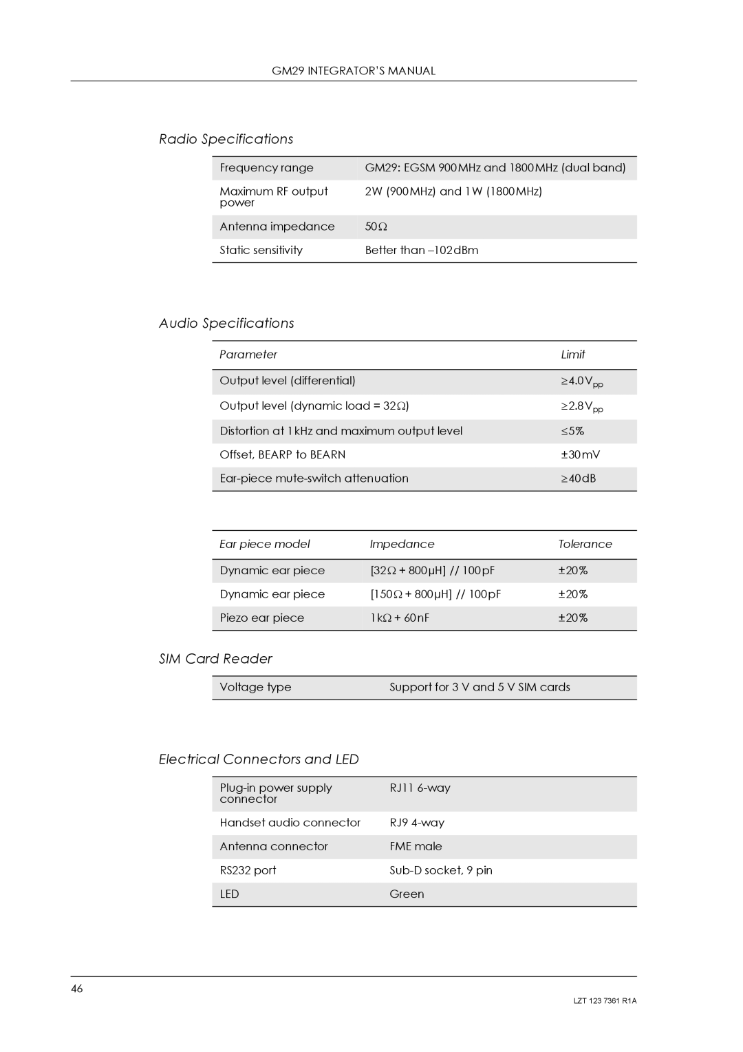 Standard Horizon GM29 manual Radio Specifications, Led 