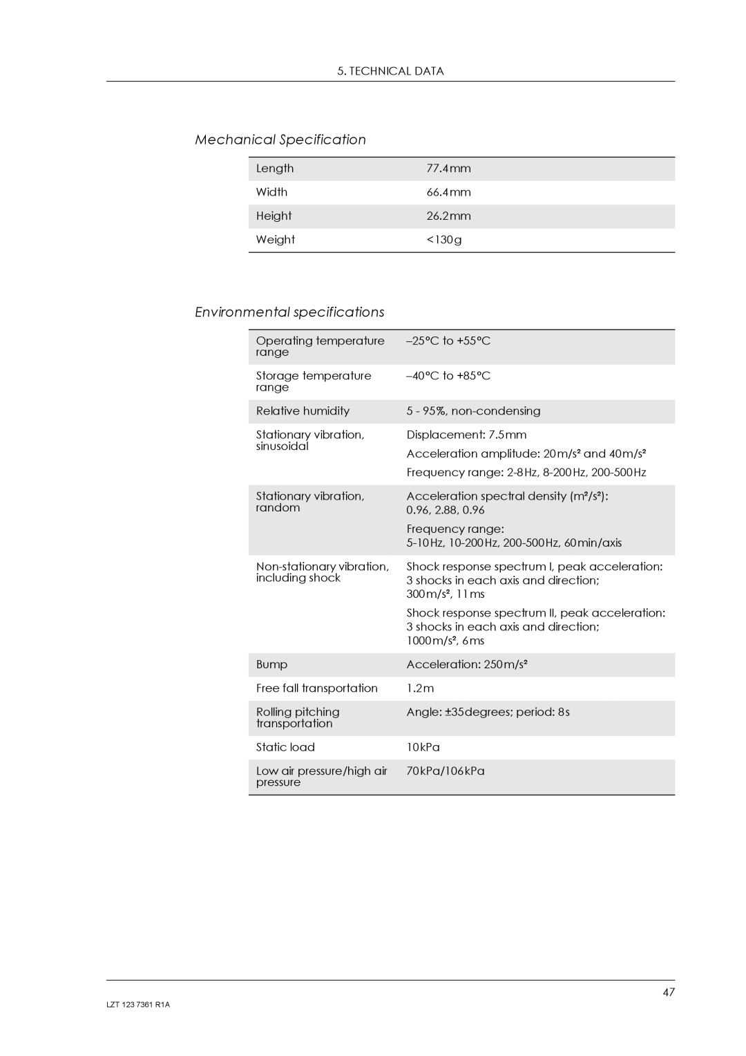 Standard Horizon GM29 manual Mechanical Specification 