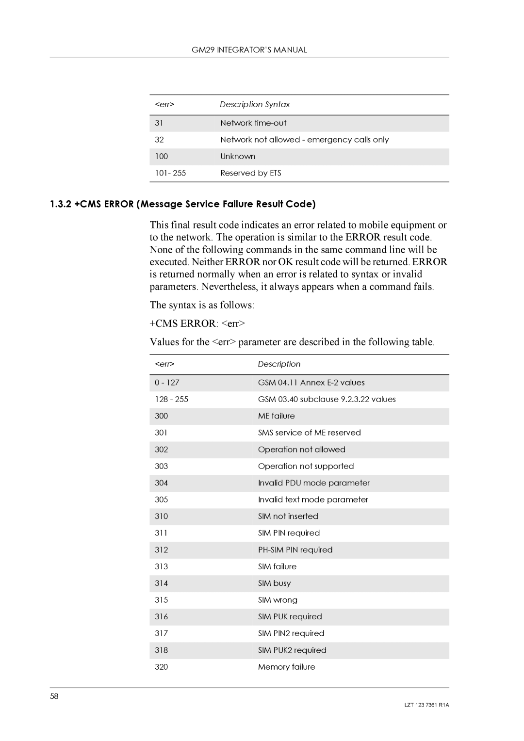 Standard Horizon GM29 manual 2 +CMS Error Message Service Failure Result Code 