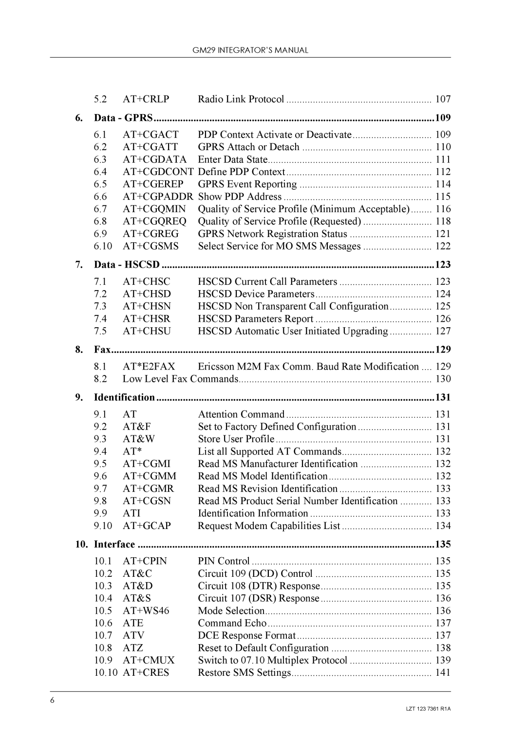 Standard Horizon GM29 manual 129 