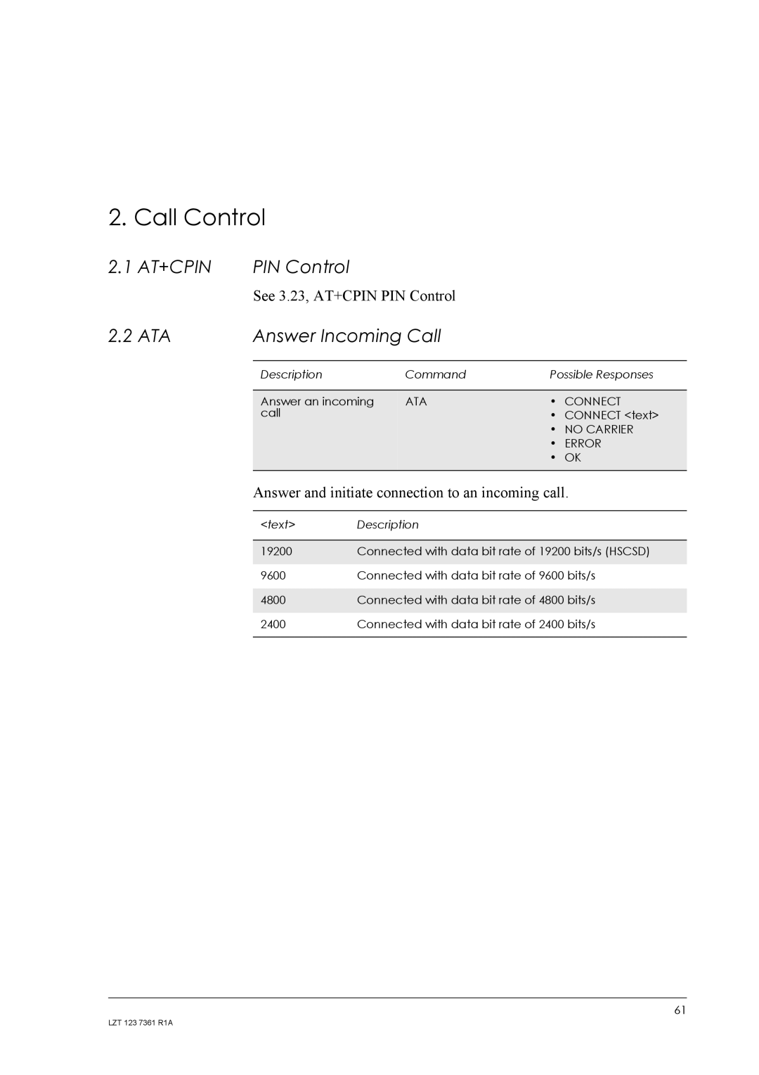 Standard Horizon GM29 manual Call Control, At+Cpin, PIN Control, Ata, Answer Incoming Call 